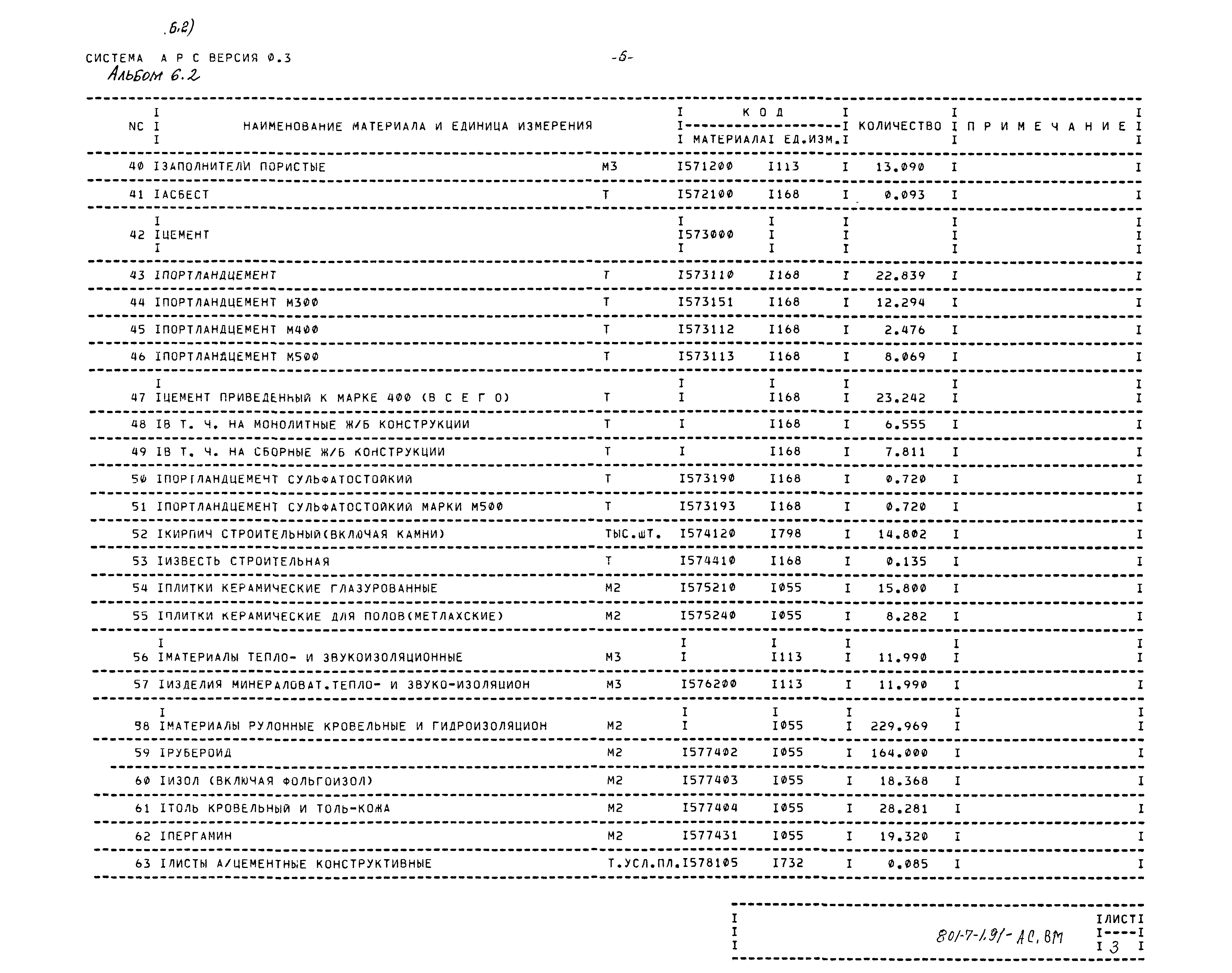 Типовой проект 801-7-1.91