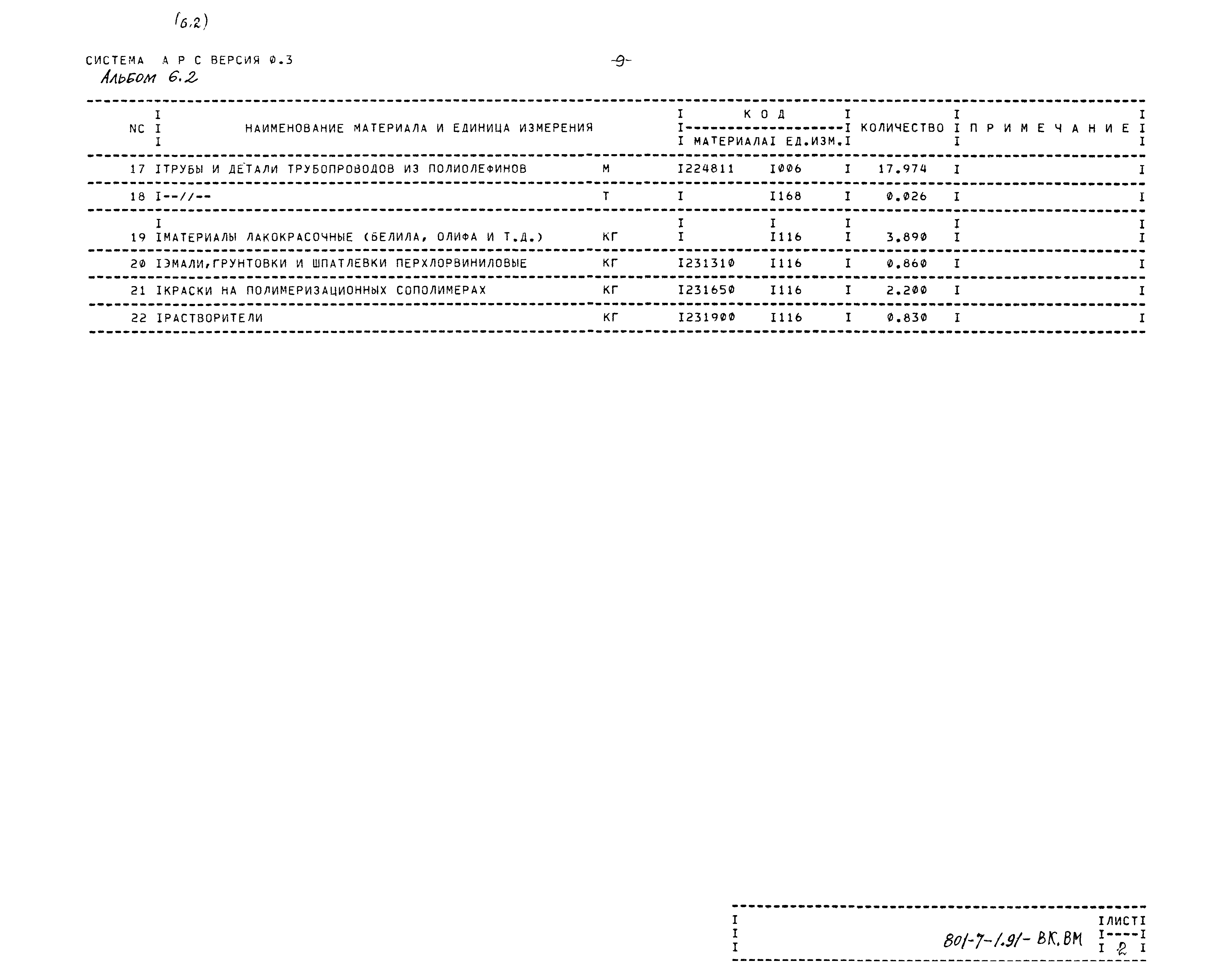 Типовой проект 801-7-1.91