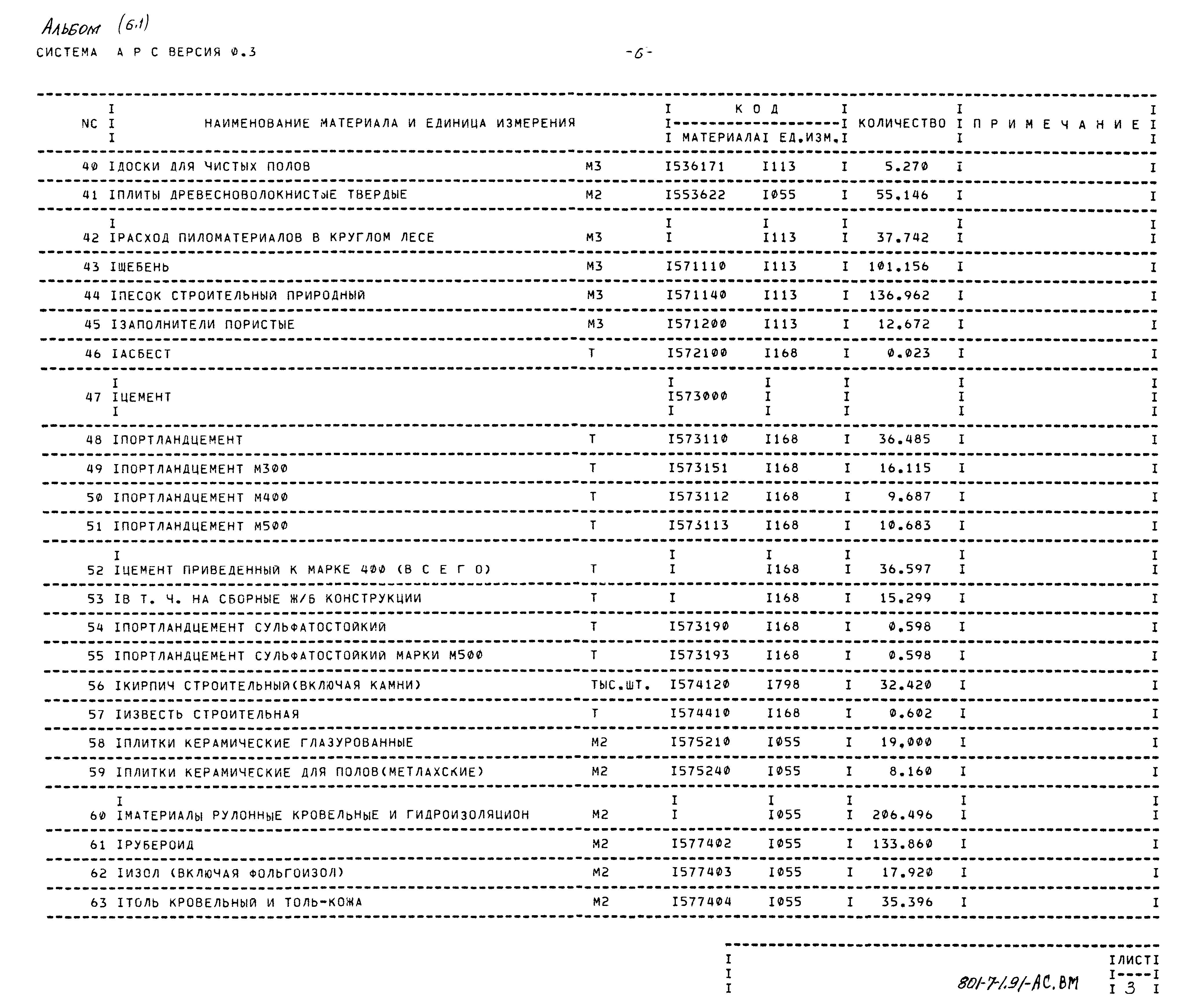 Типовой проект 801-7-1.91