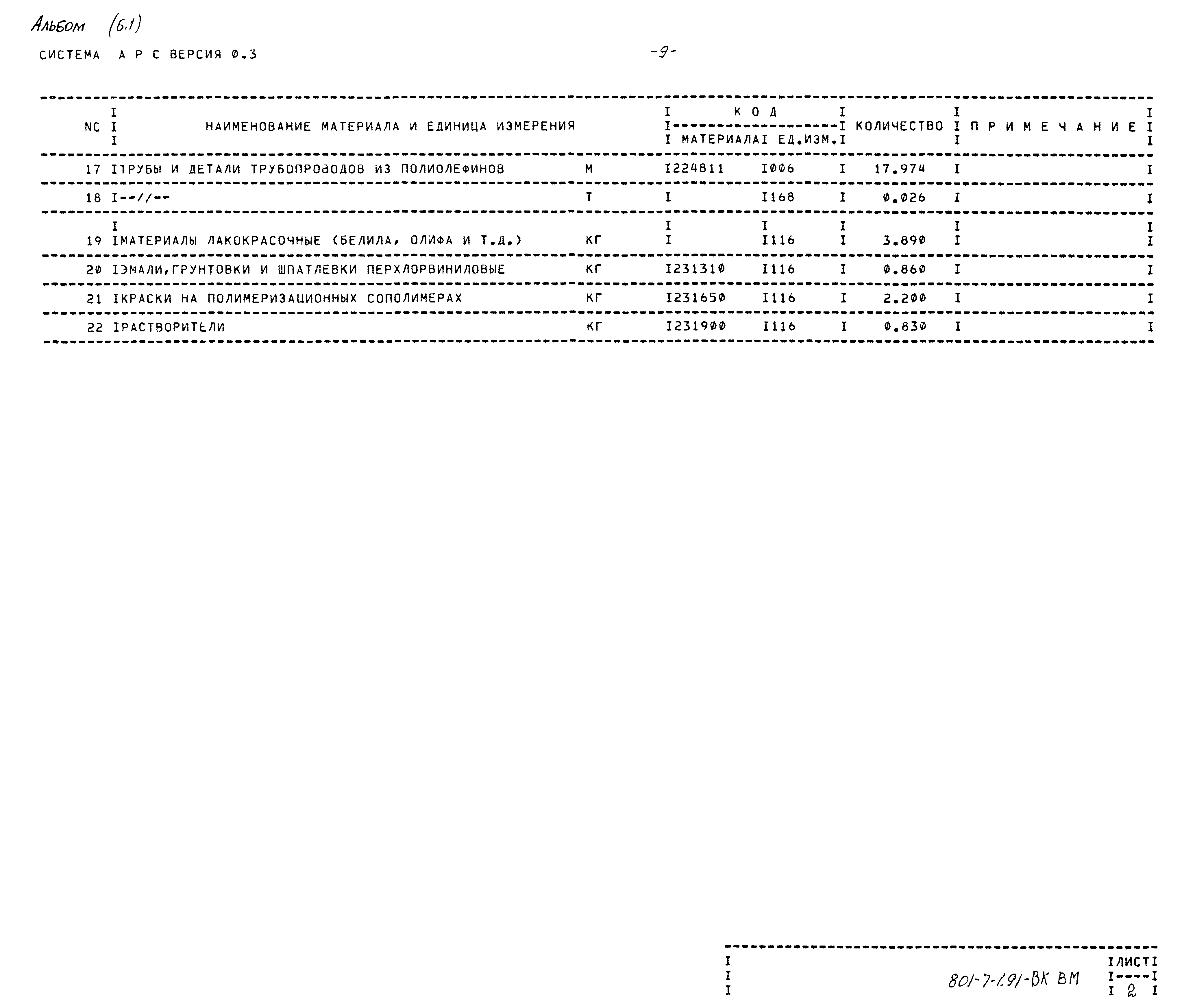 Типовой проект 801-7-1.91