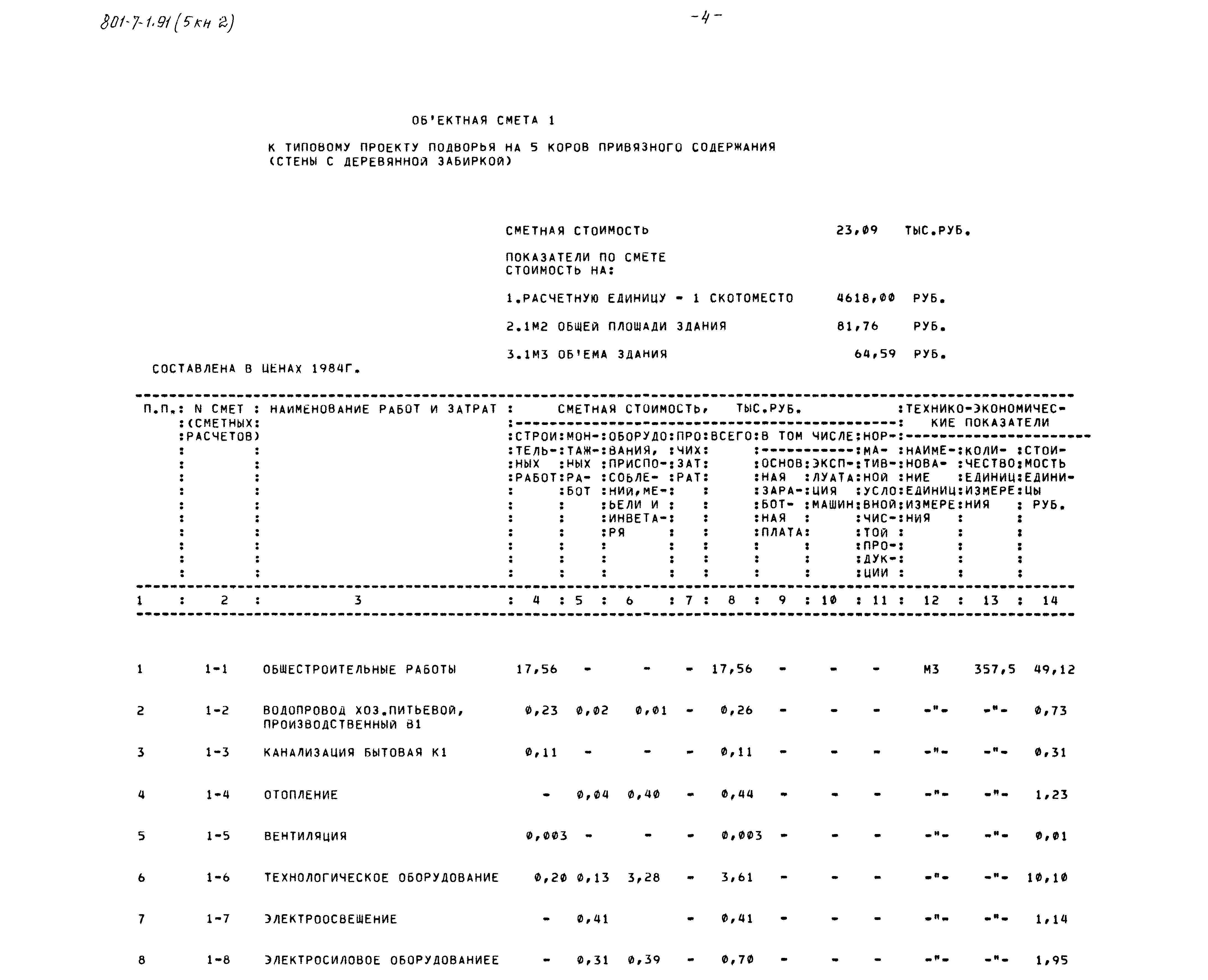 Типовой проект 801-7-1.91