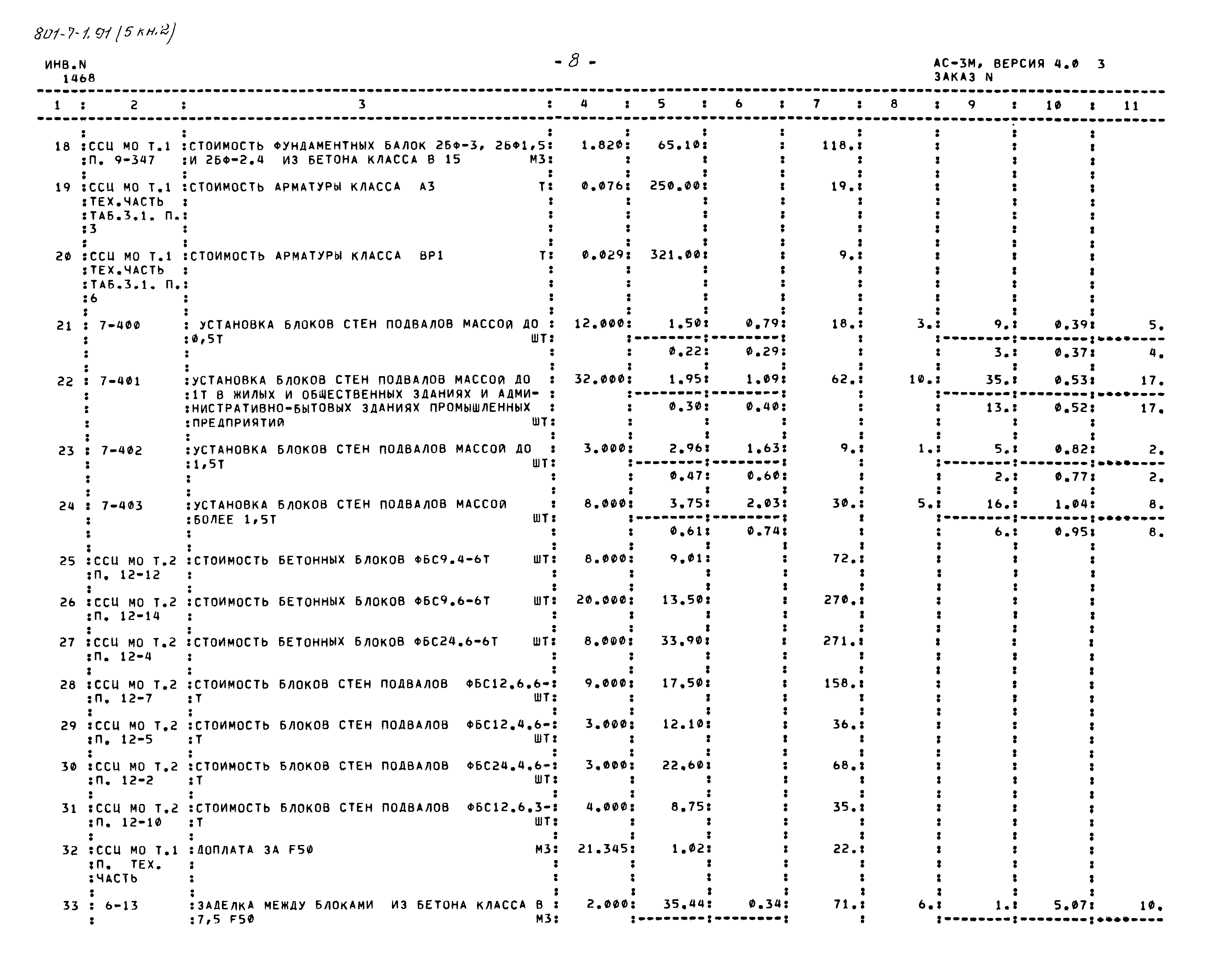 Типовой проект 801-7-1.91