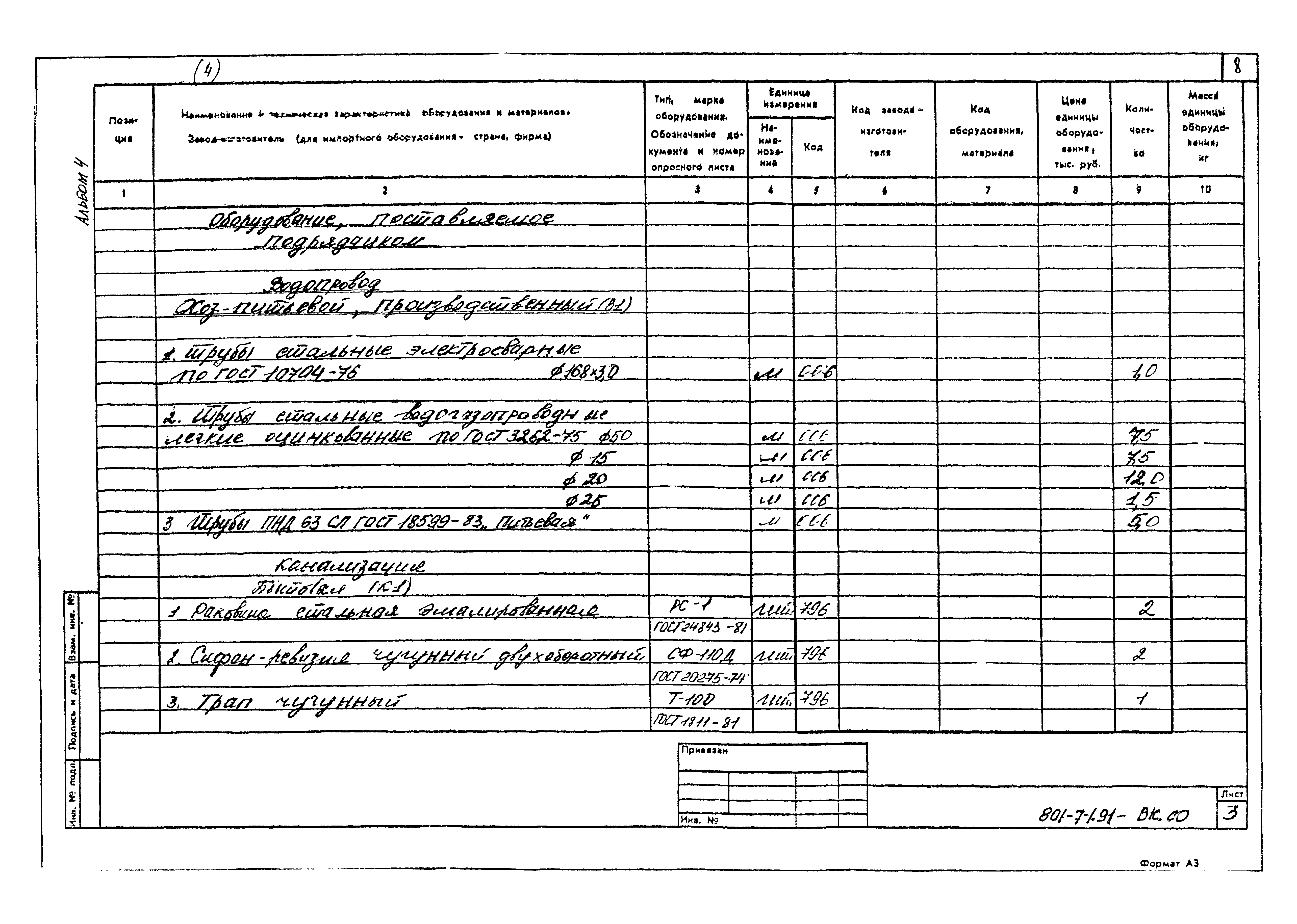 Типовой проект 801-7-1.91