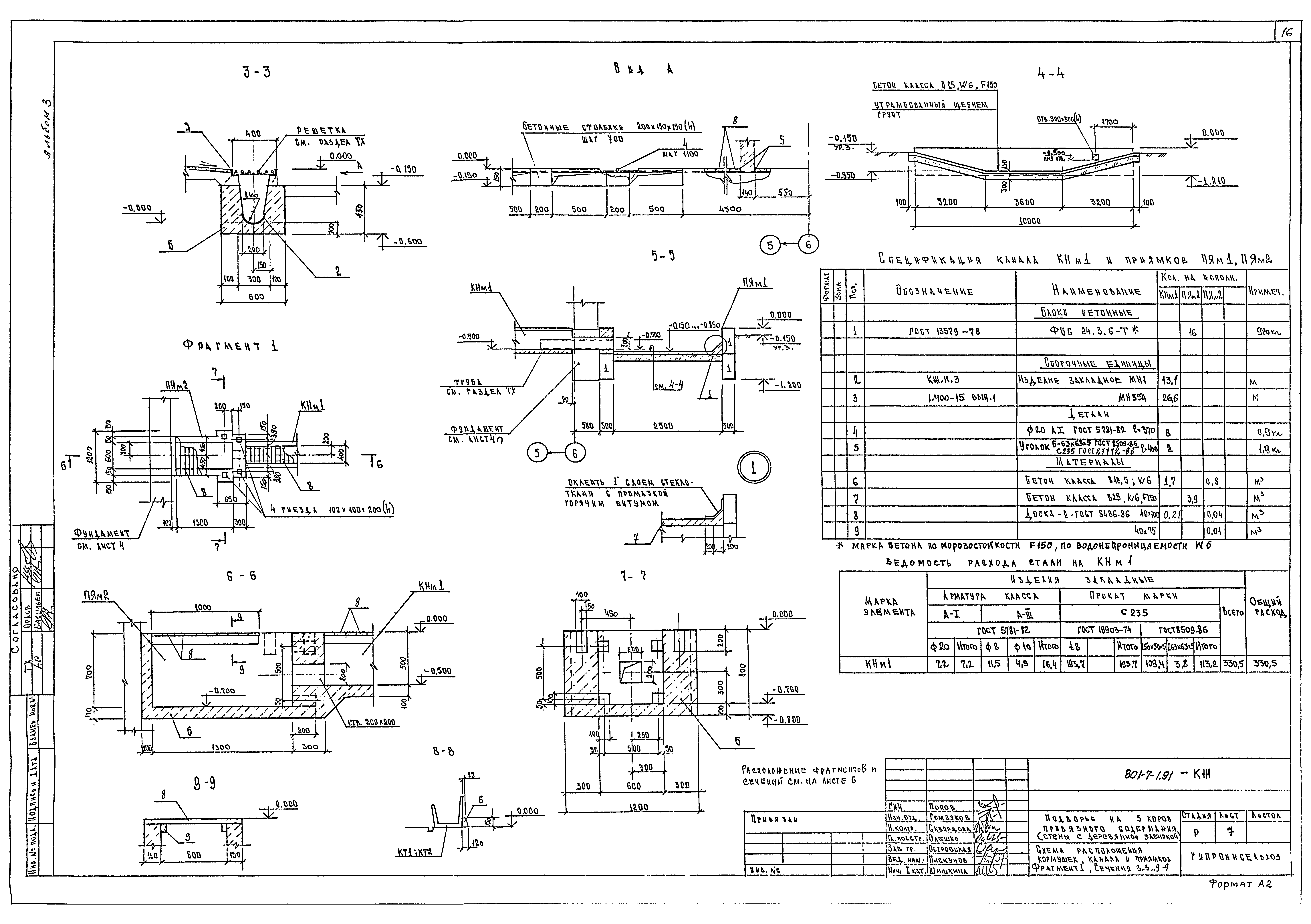 Типовой проект 801-7-1.91