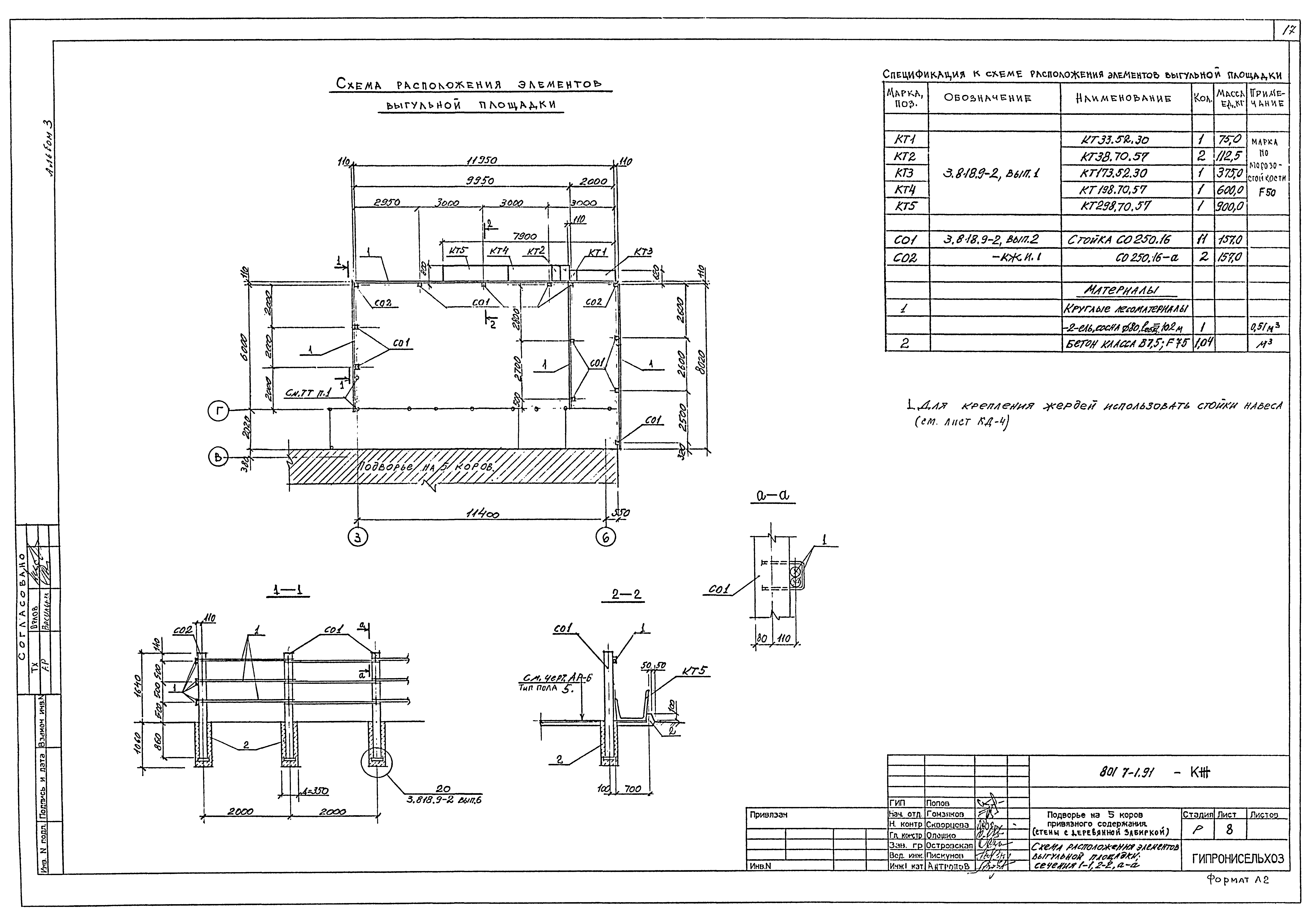 Типовой проект 801-7-1.91