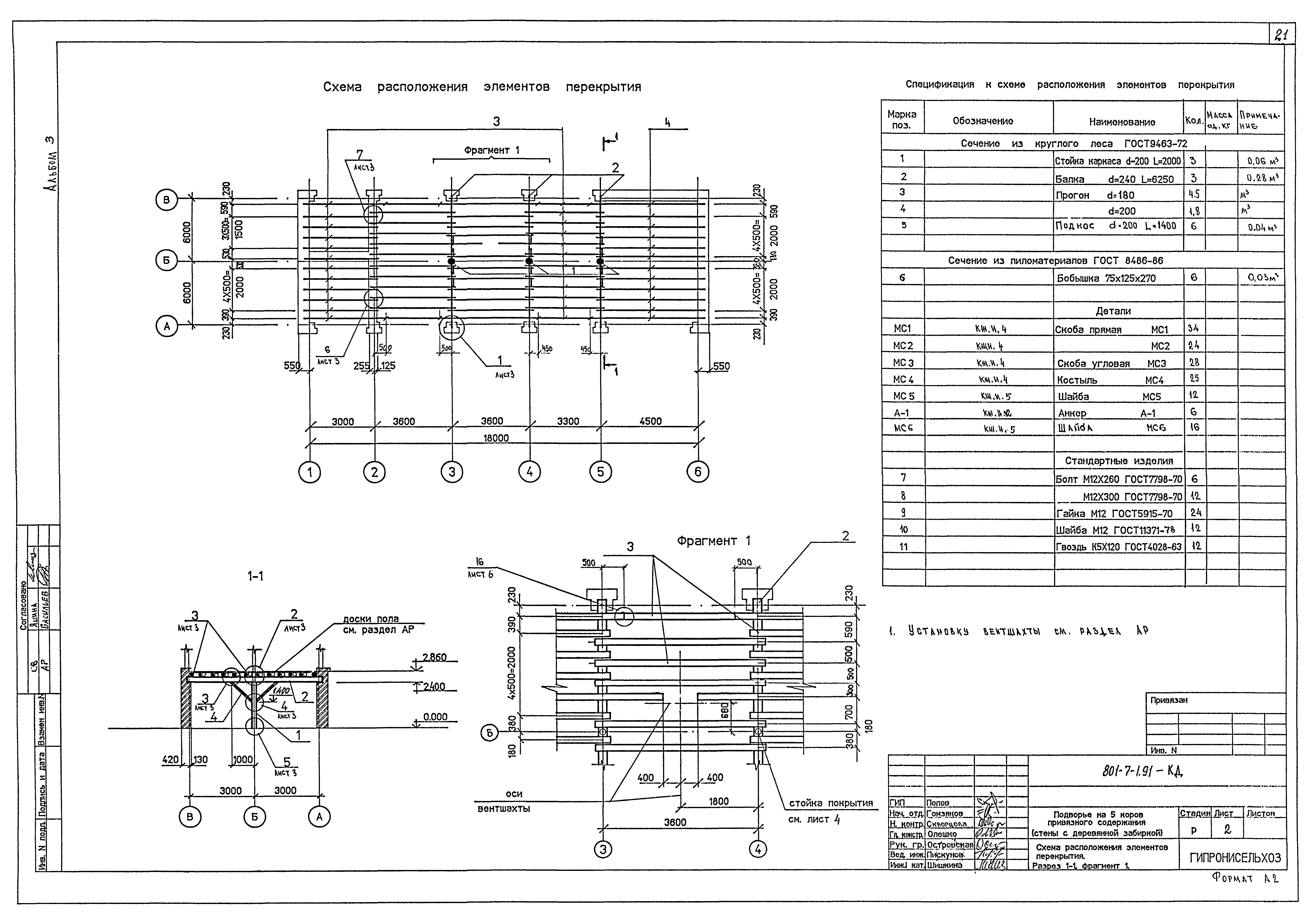 Типовой проект 801-7-1.91