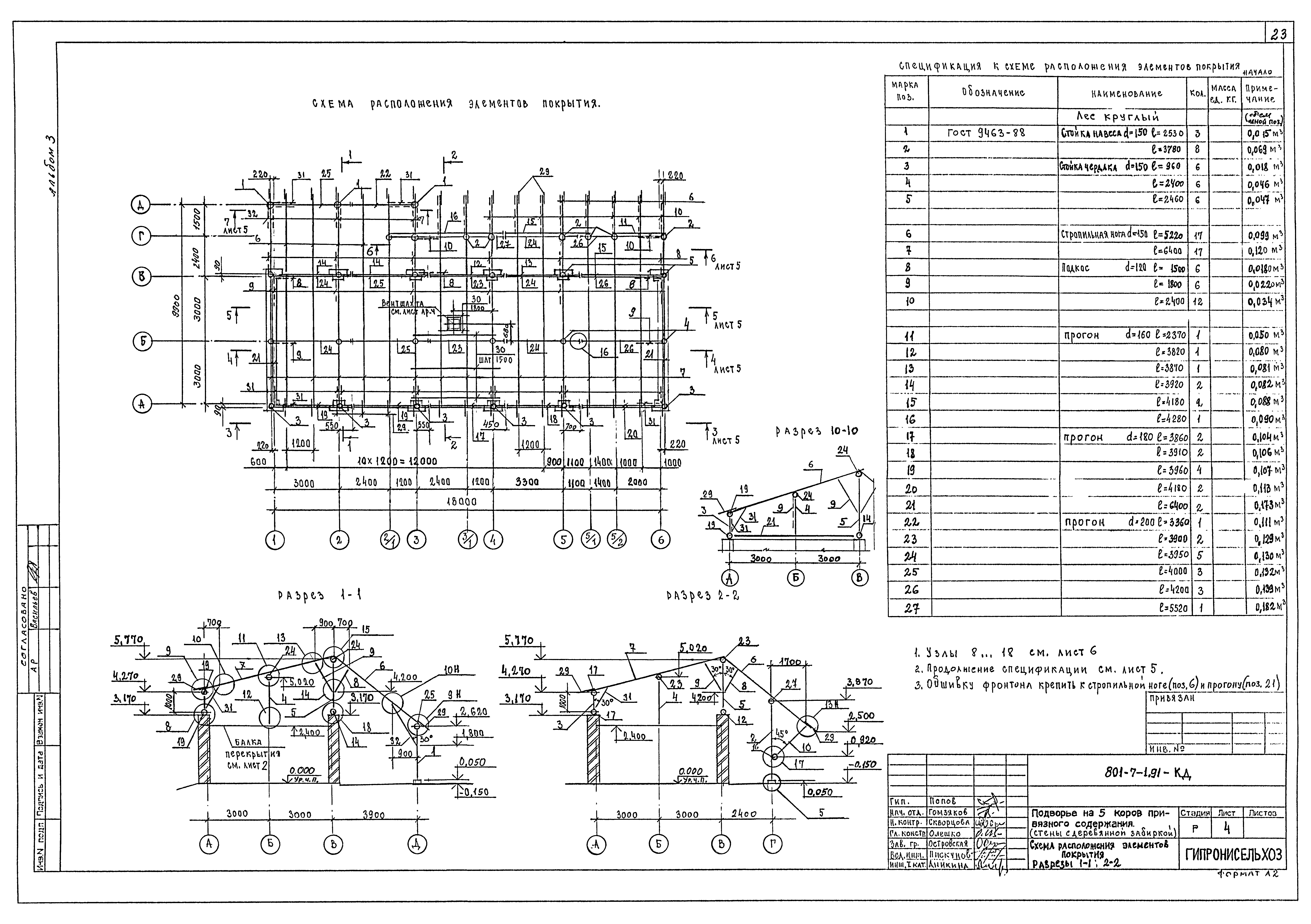 Типовой проект 801-7-1.91