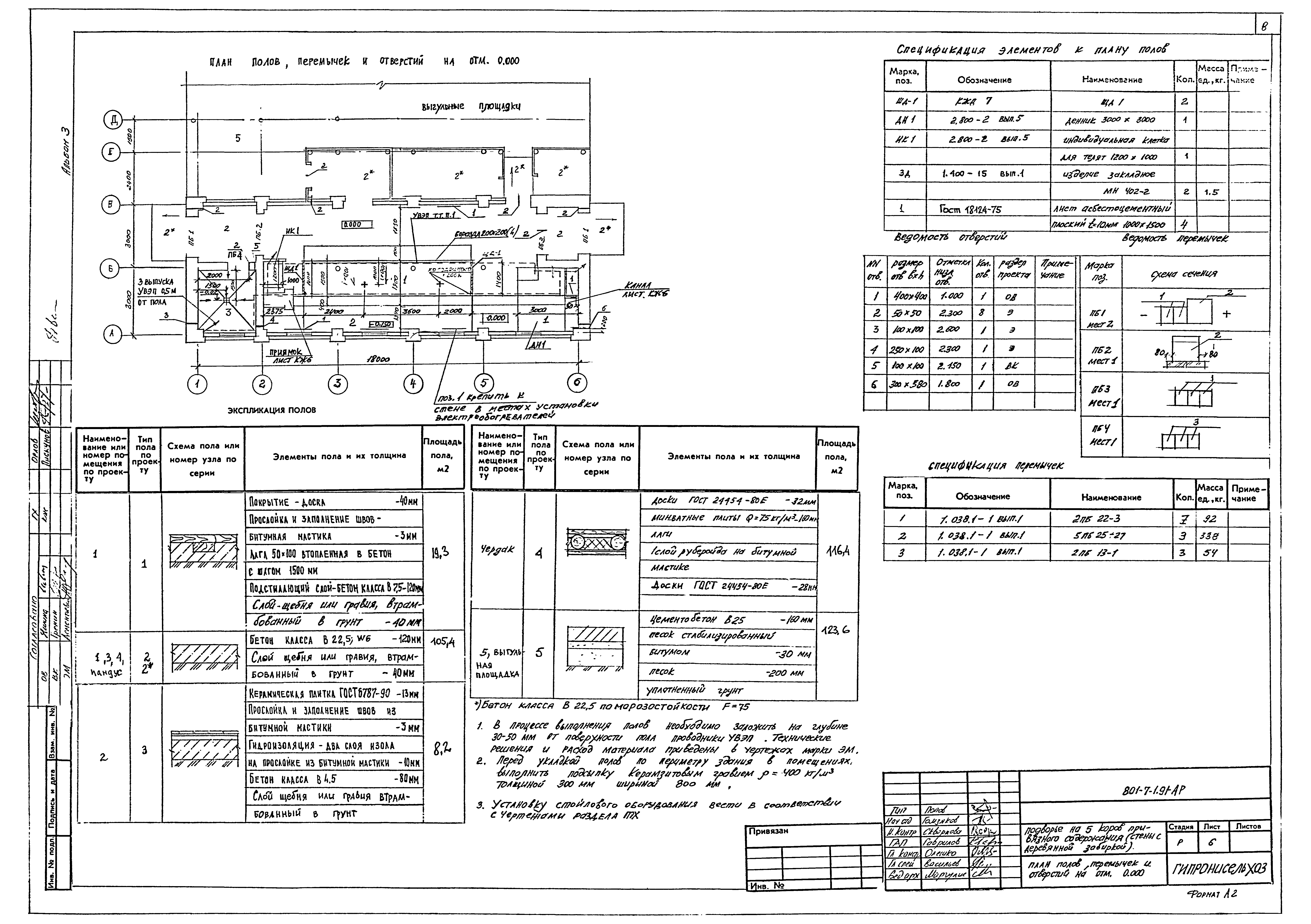 Типовой проект 801-7-1.91