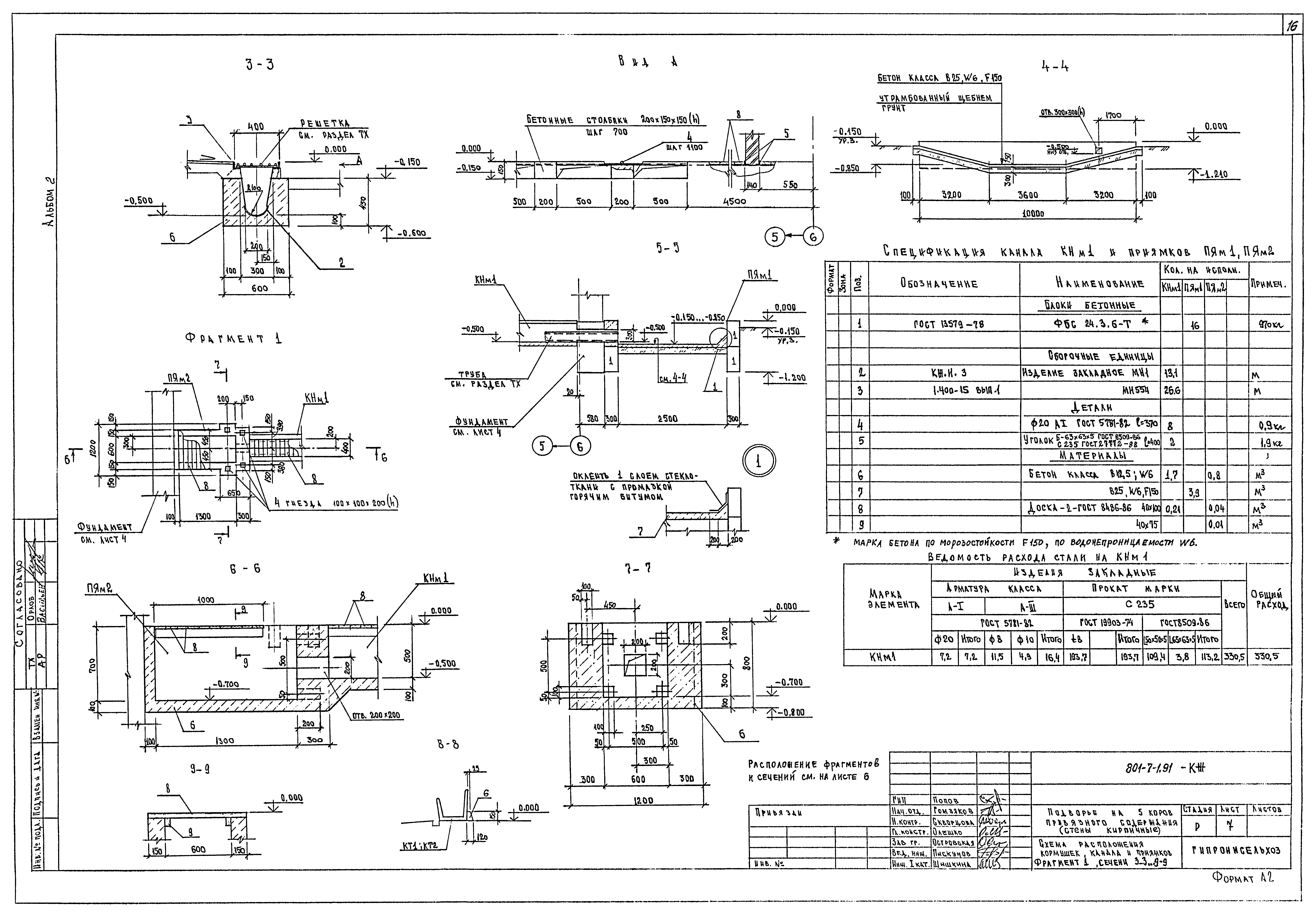 Типовой проект 801-7-1.91