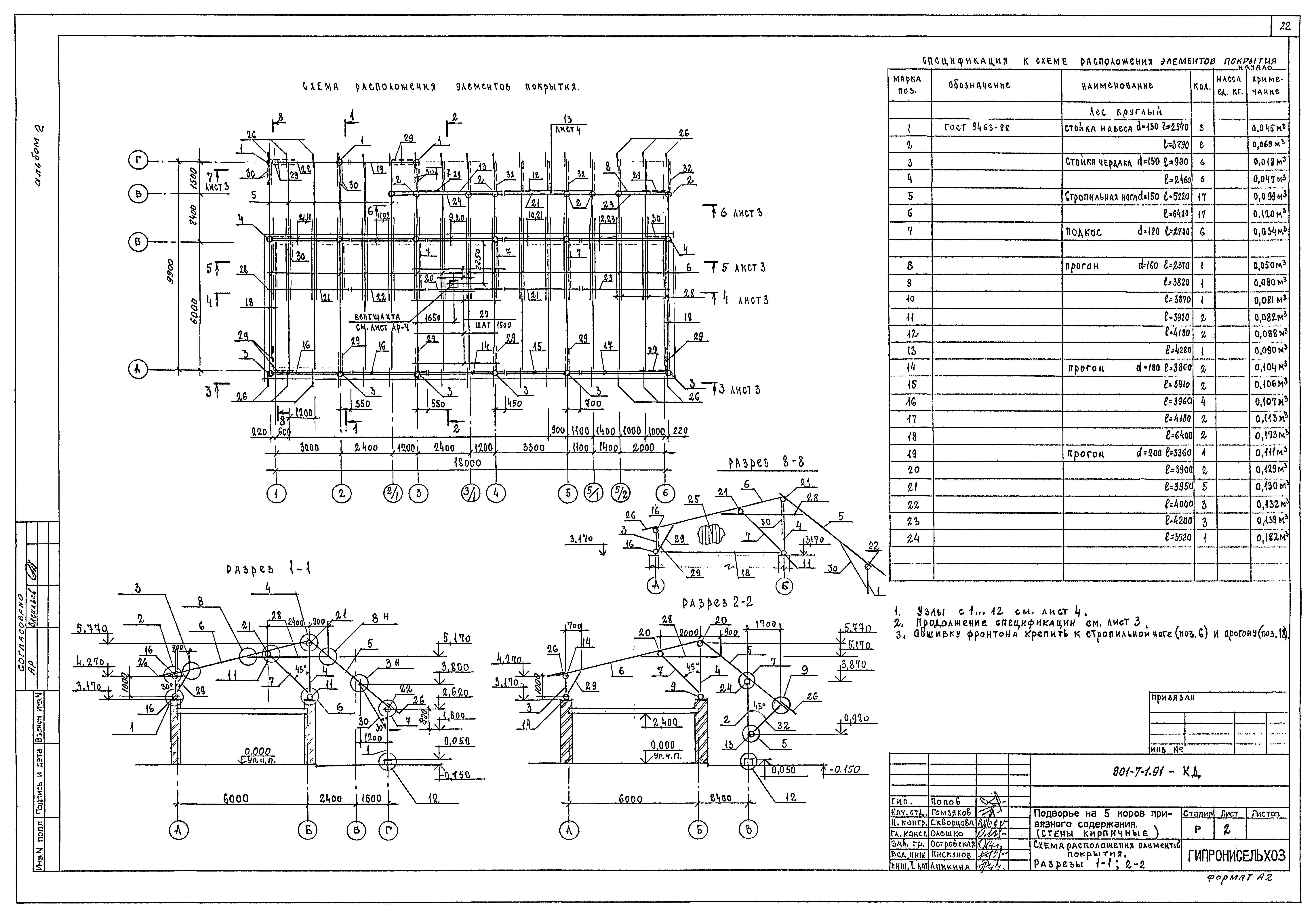 Типовой проект 801-7-1.91