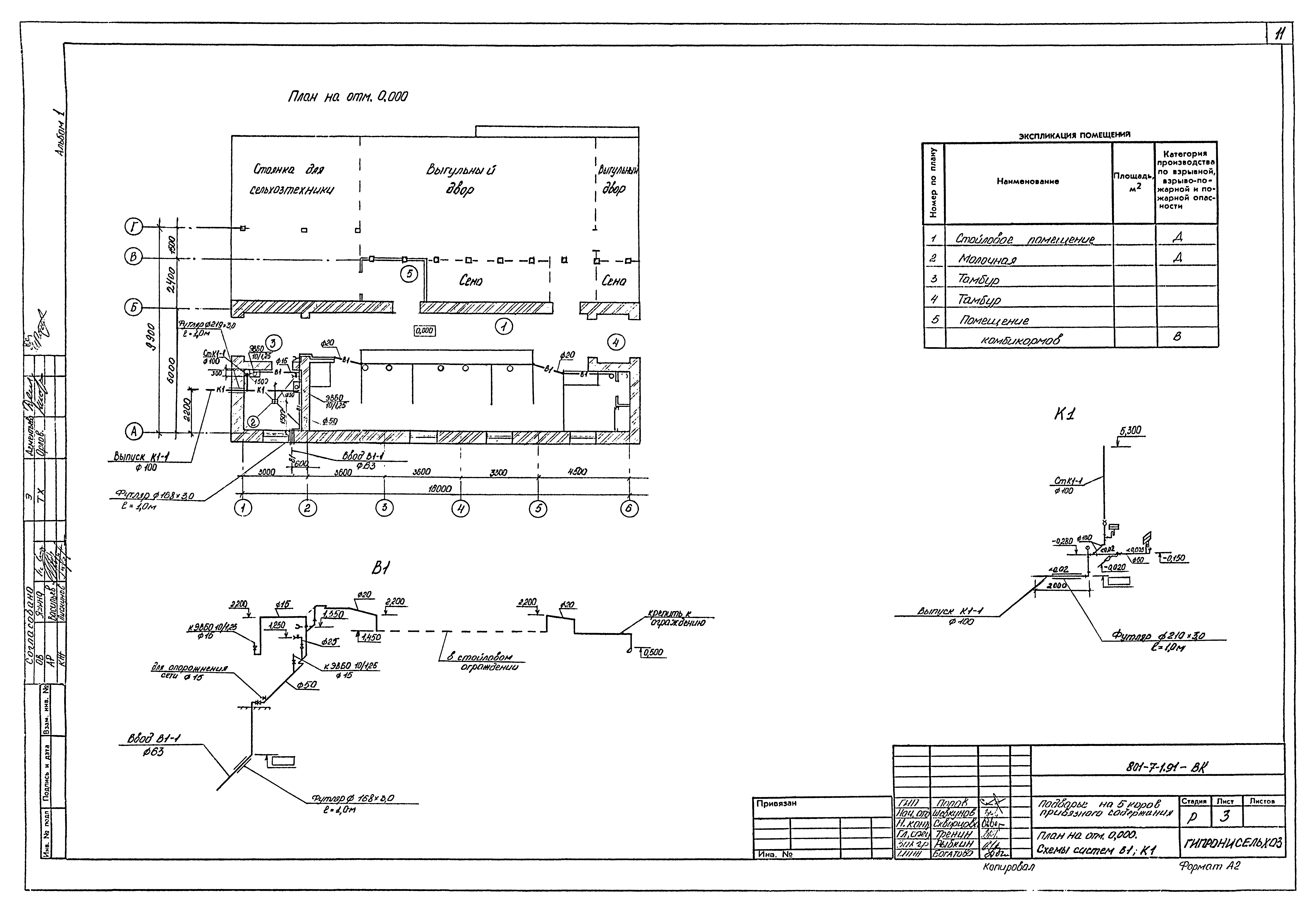 Типовой проект 801-7-1.91