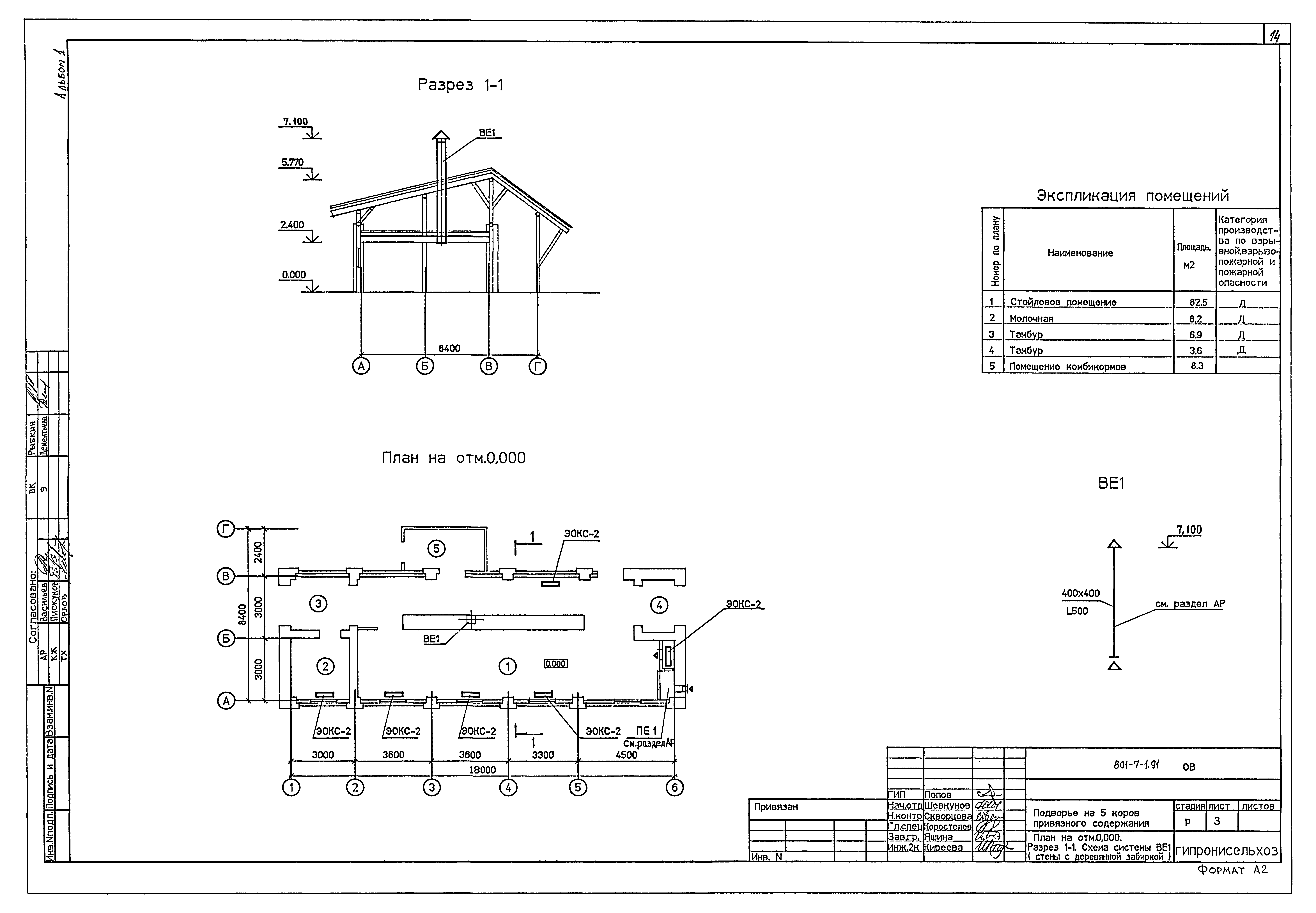 Типовой проект 801-7-1.91