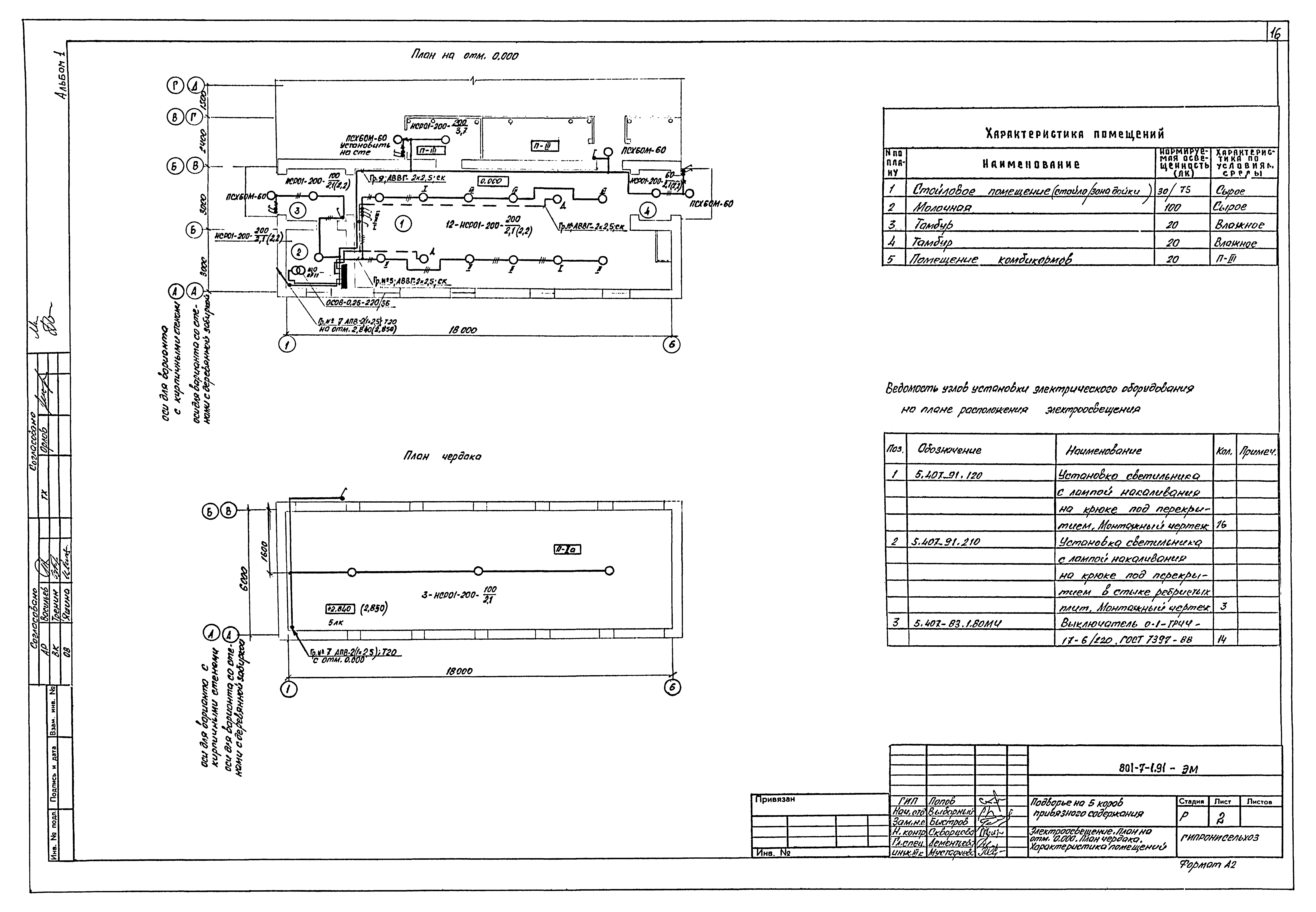 Типовой проект 801-7-1.91