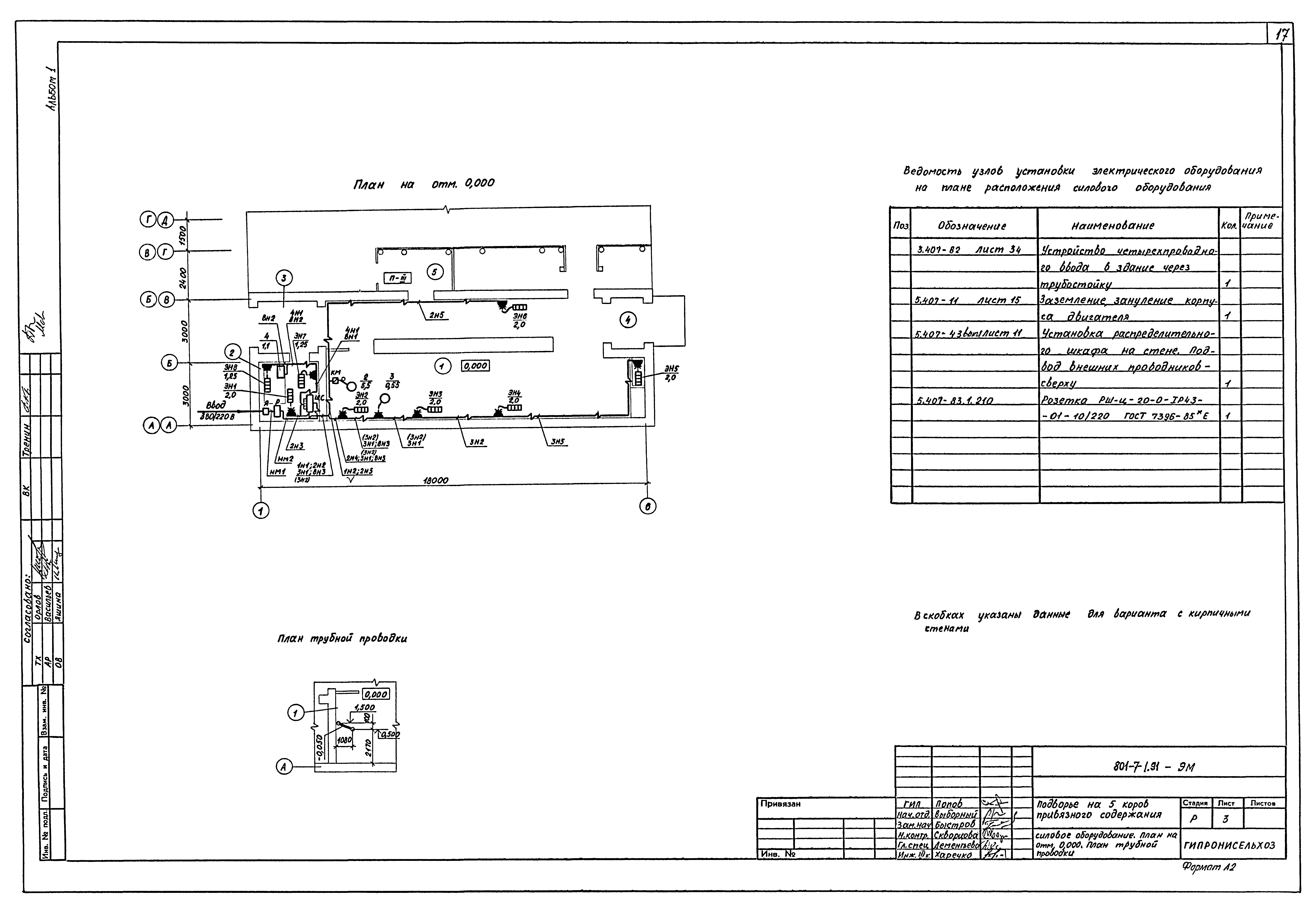 Типовой проект 801-7-1.91