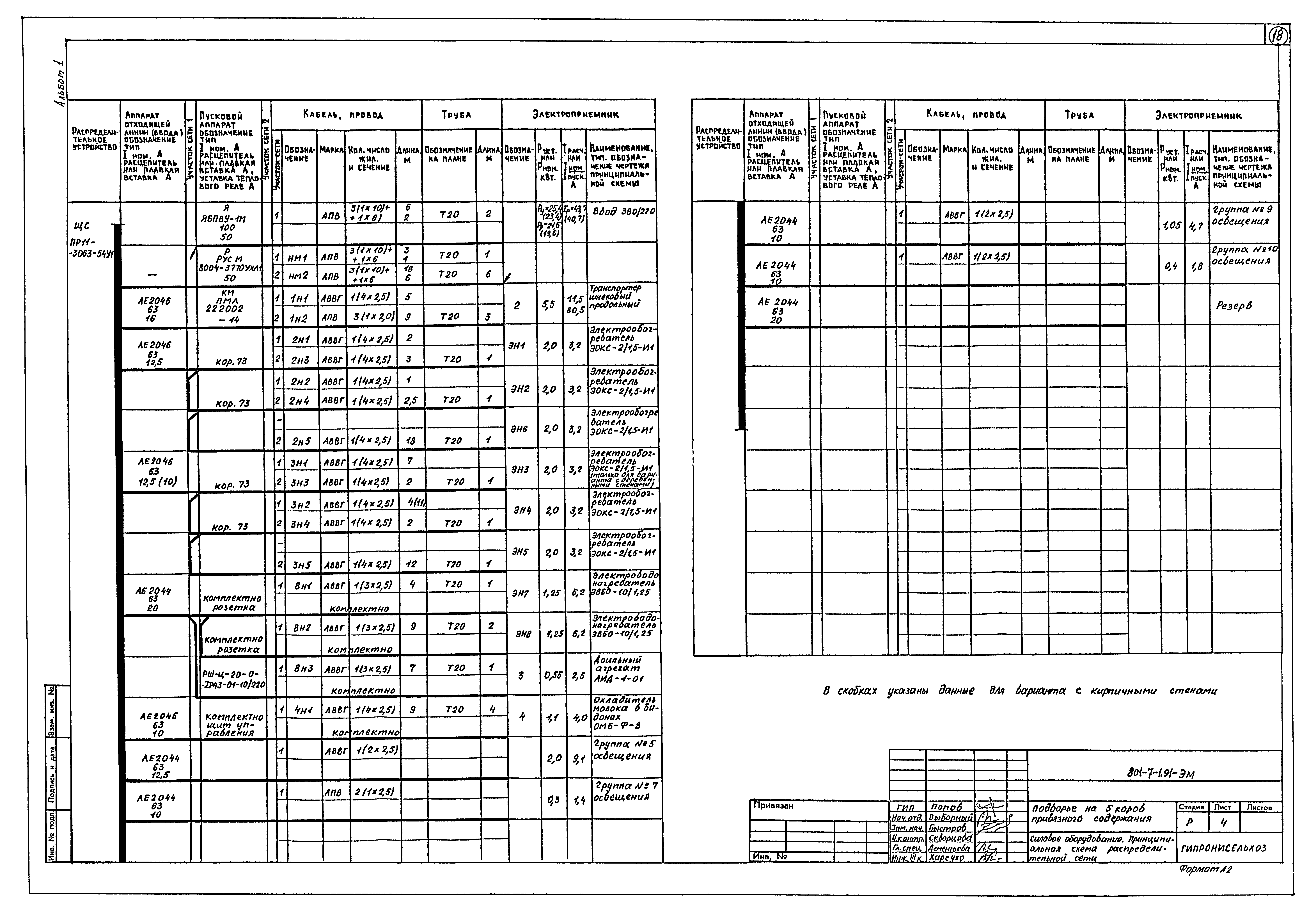 Типовой проект 801-7-1.91