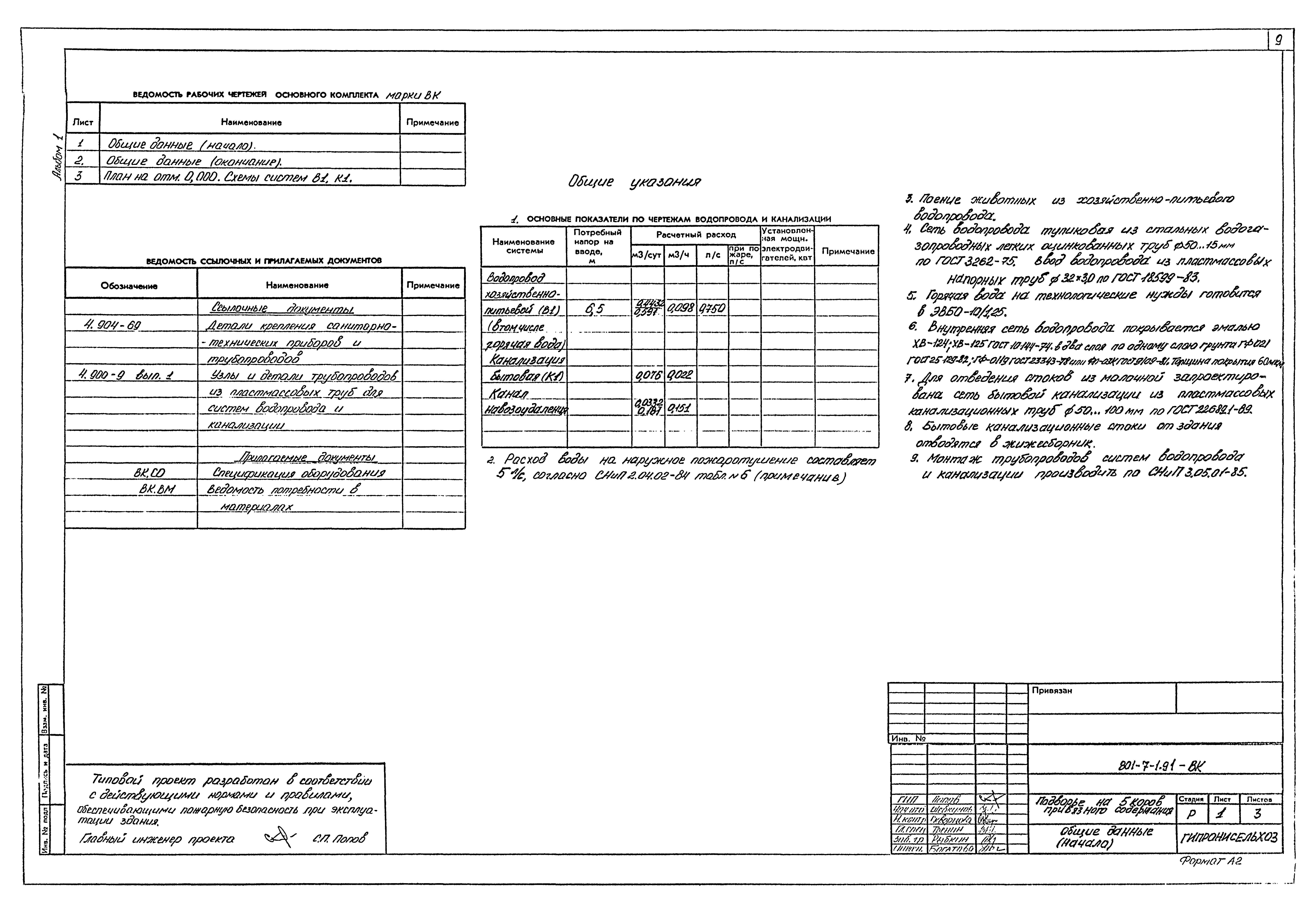 Типовой проект 801-7-1.91