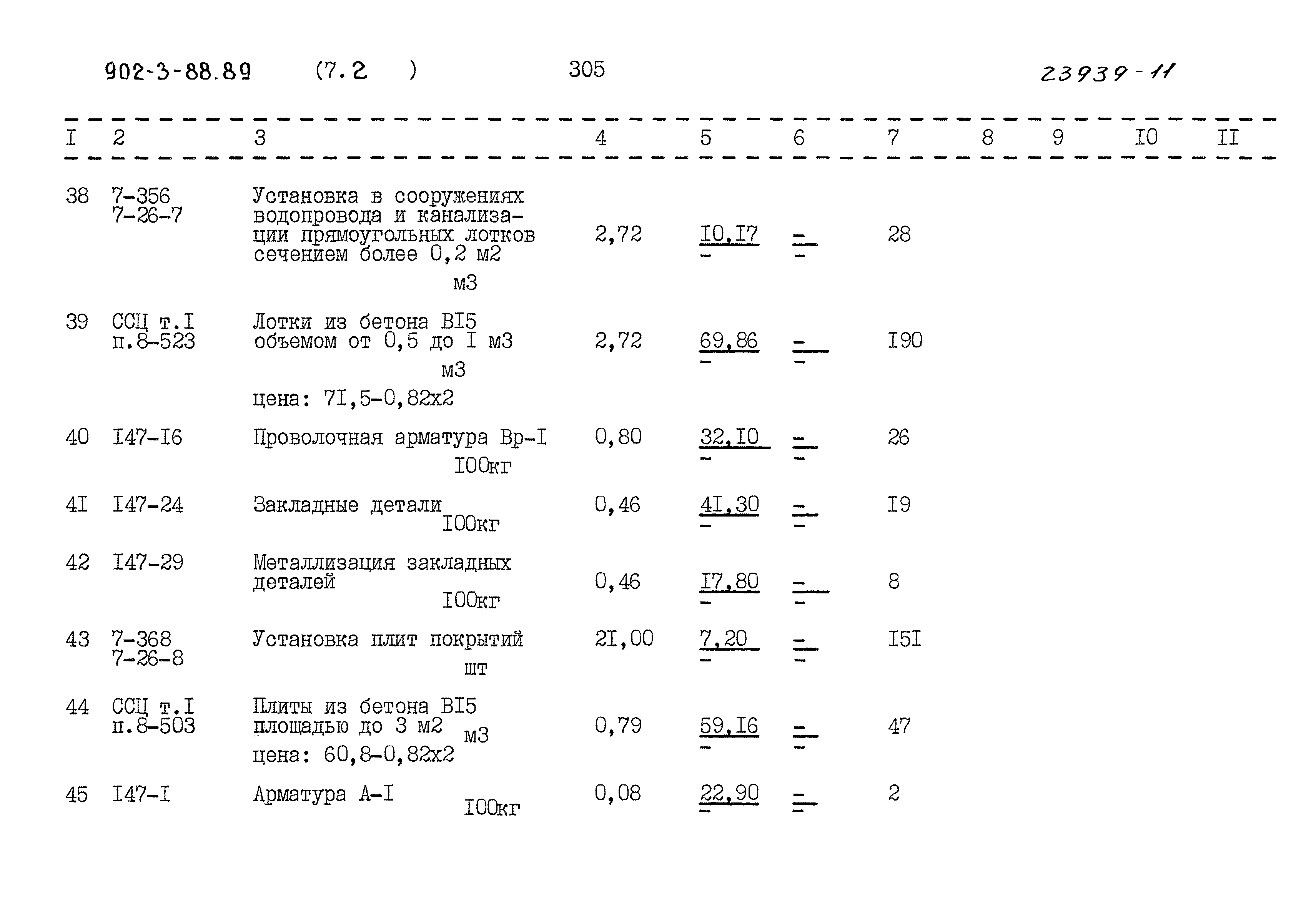 Типовой проект 902-3-88.89
