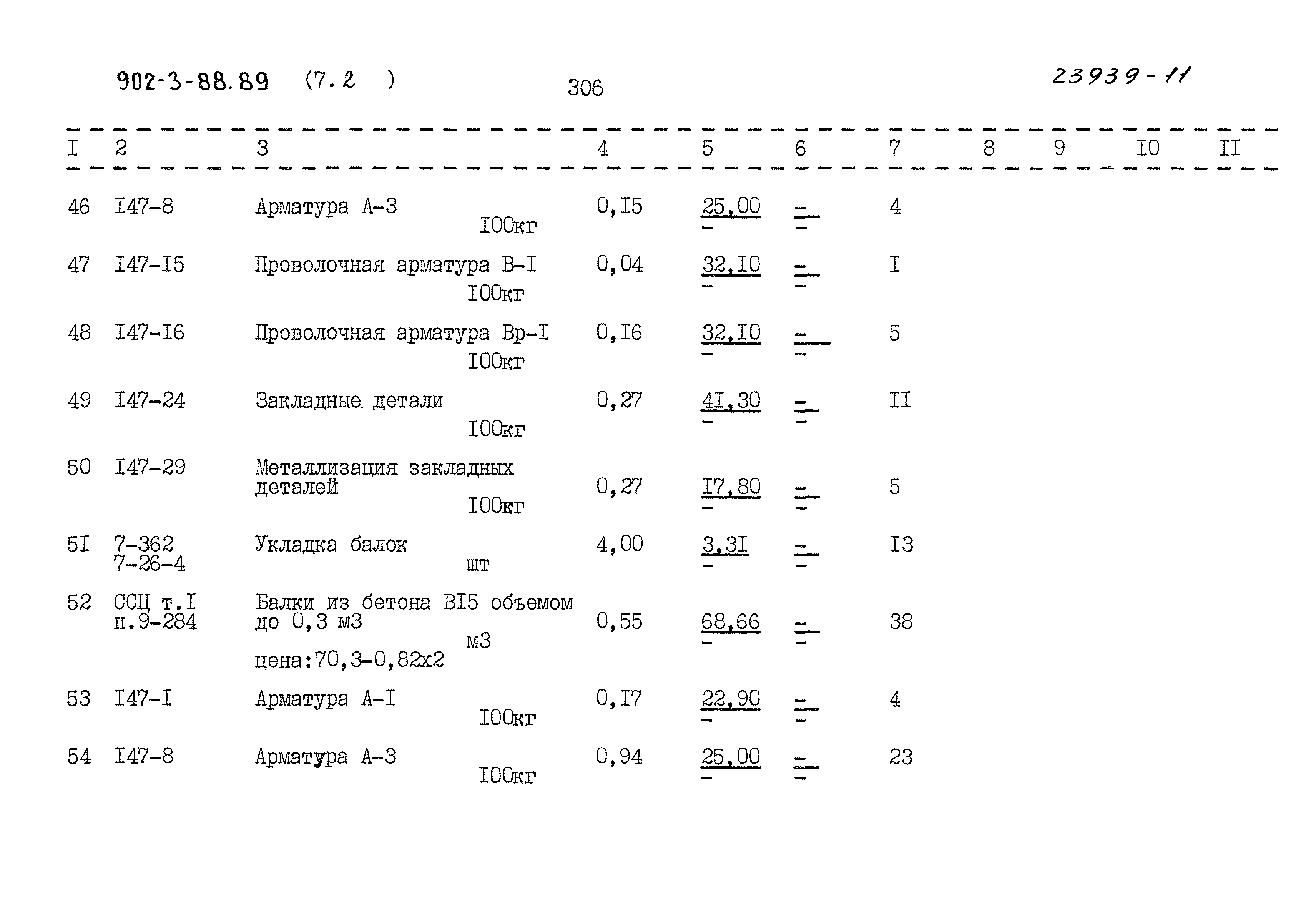 Типовой проект 902-3-88.89