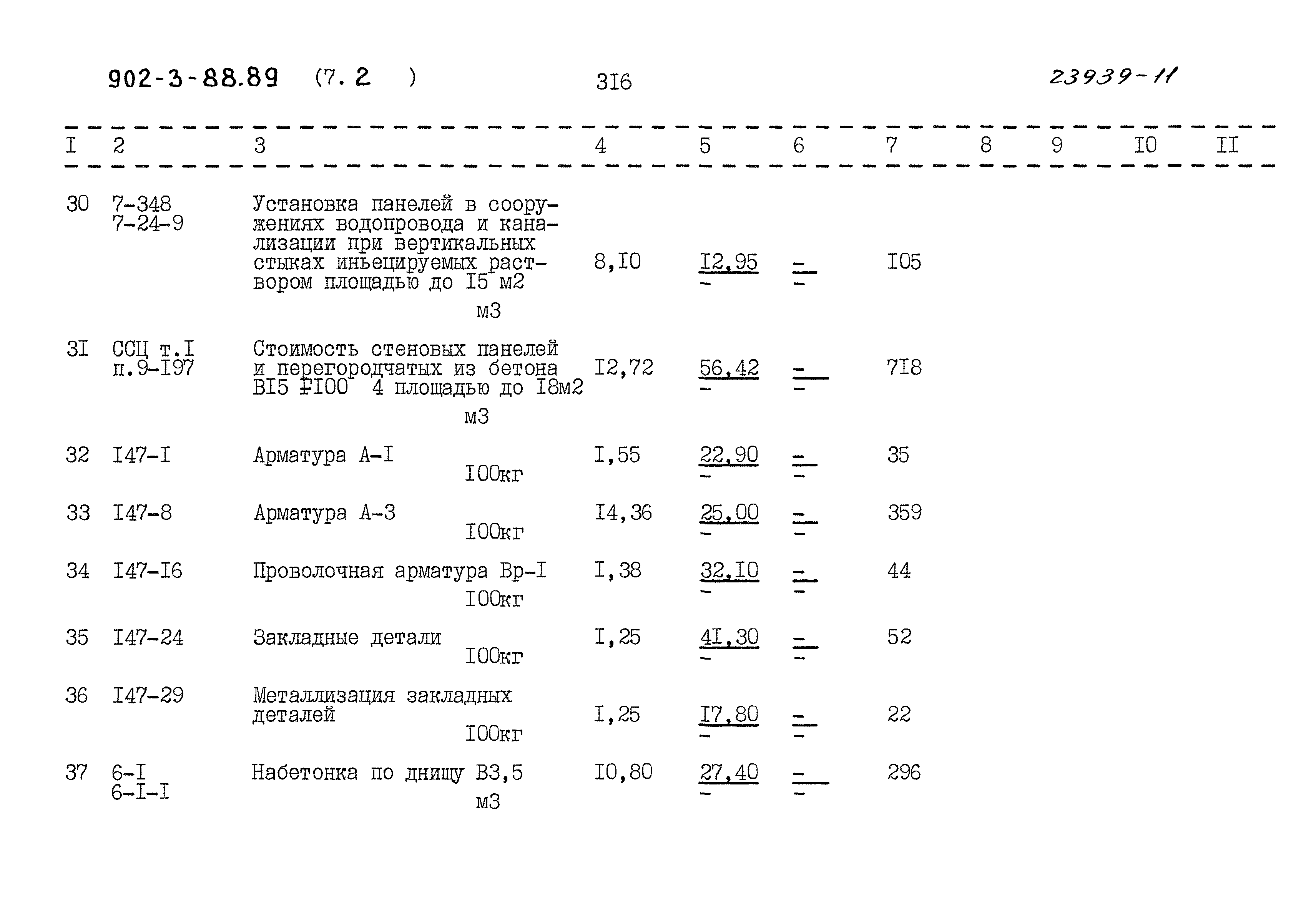 Типовой проект 902-3-88.89