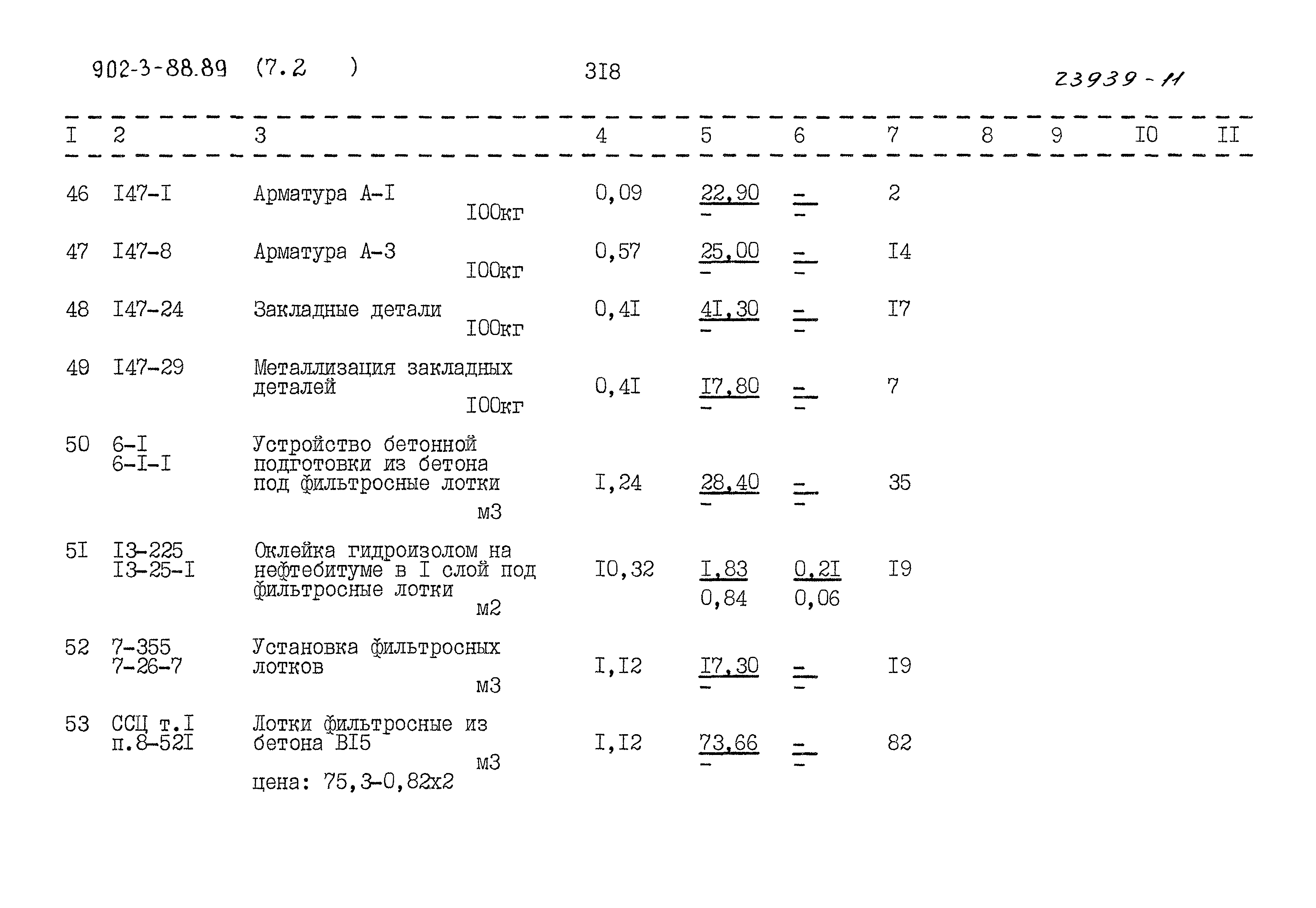 Типовой проект 902-3-88.89