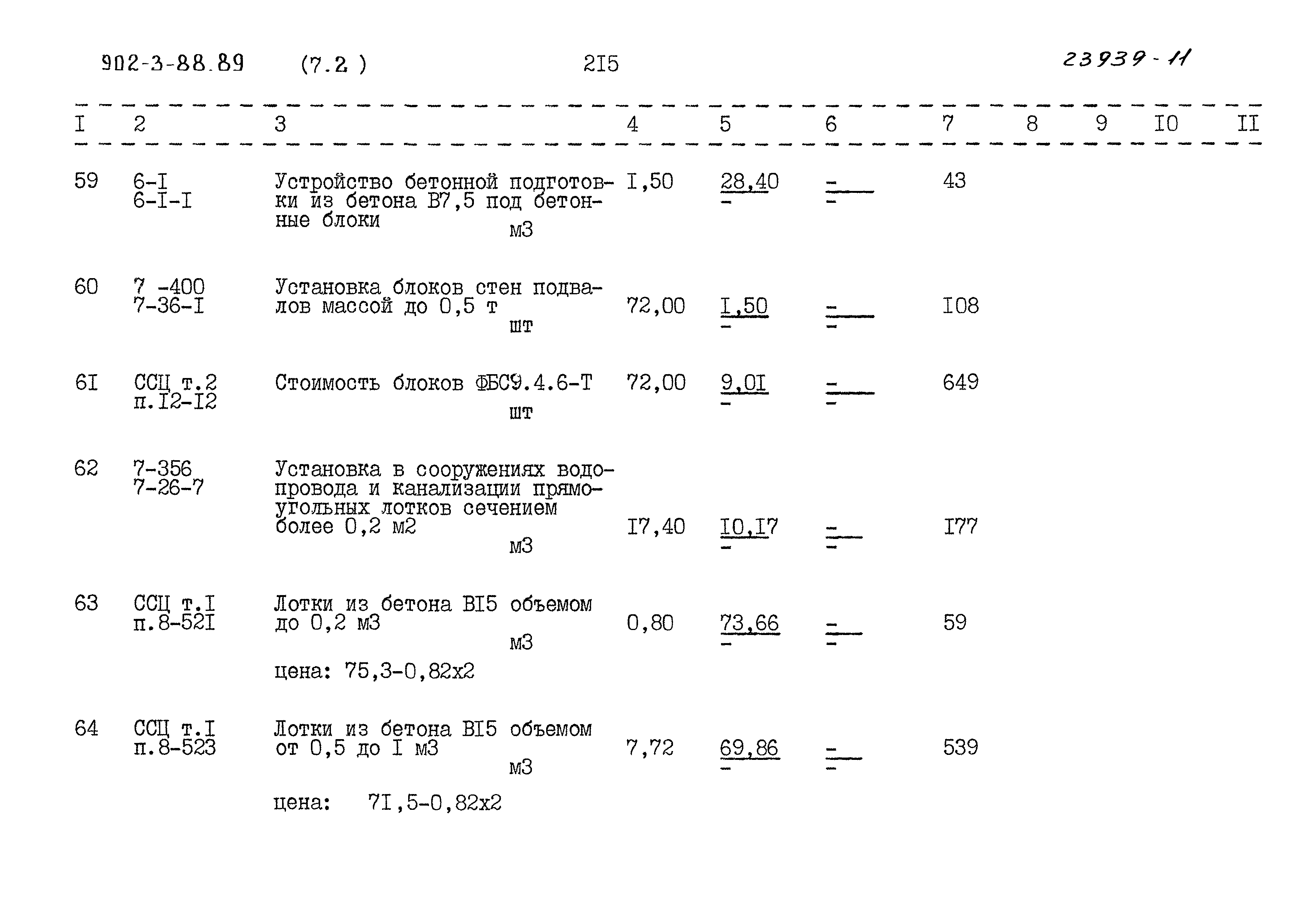Типовой проект 902-3-88.89