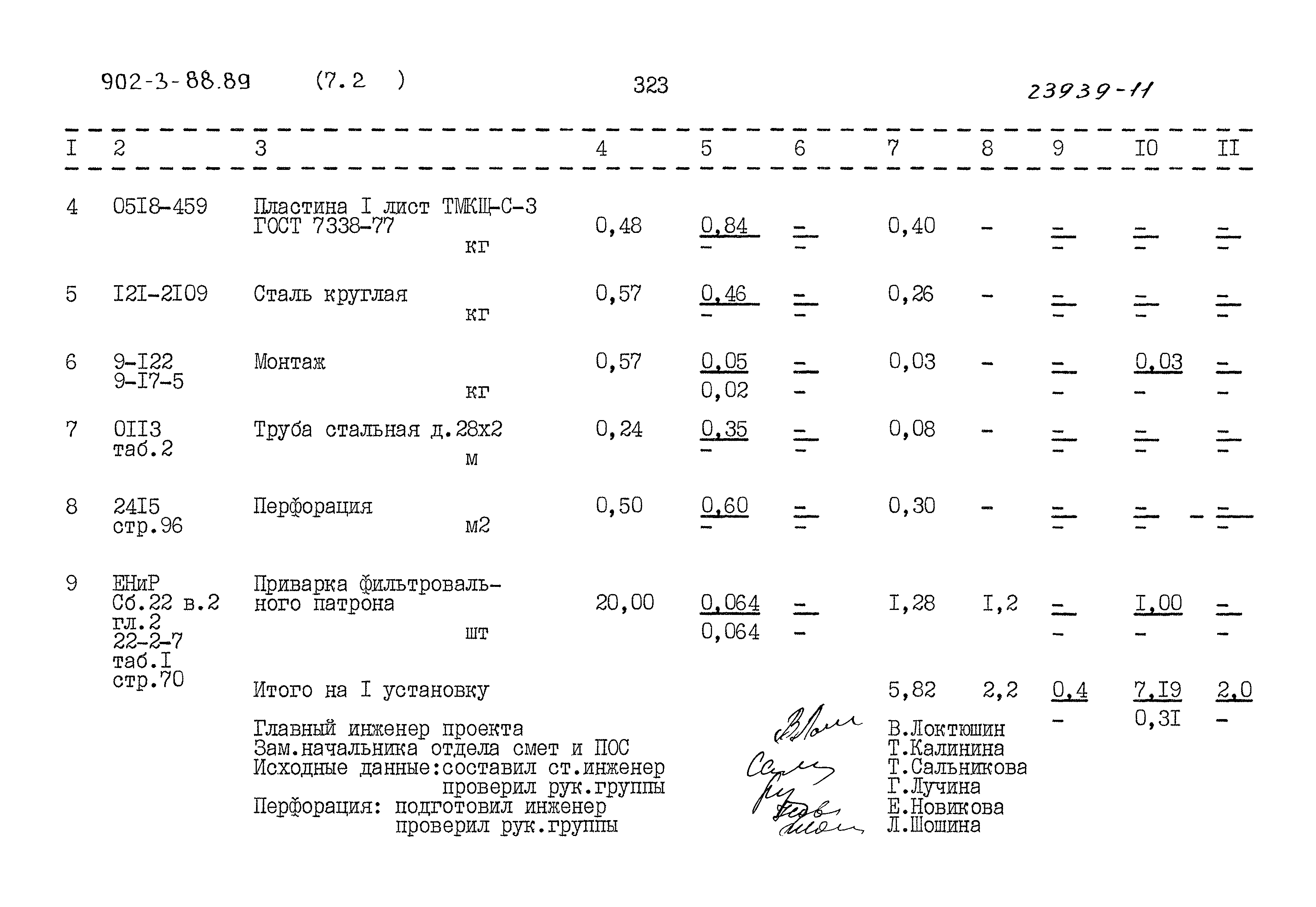 Типовой проект 902-3-88.89