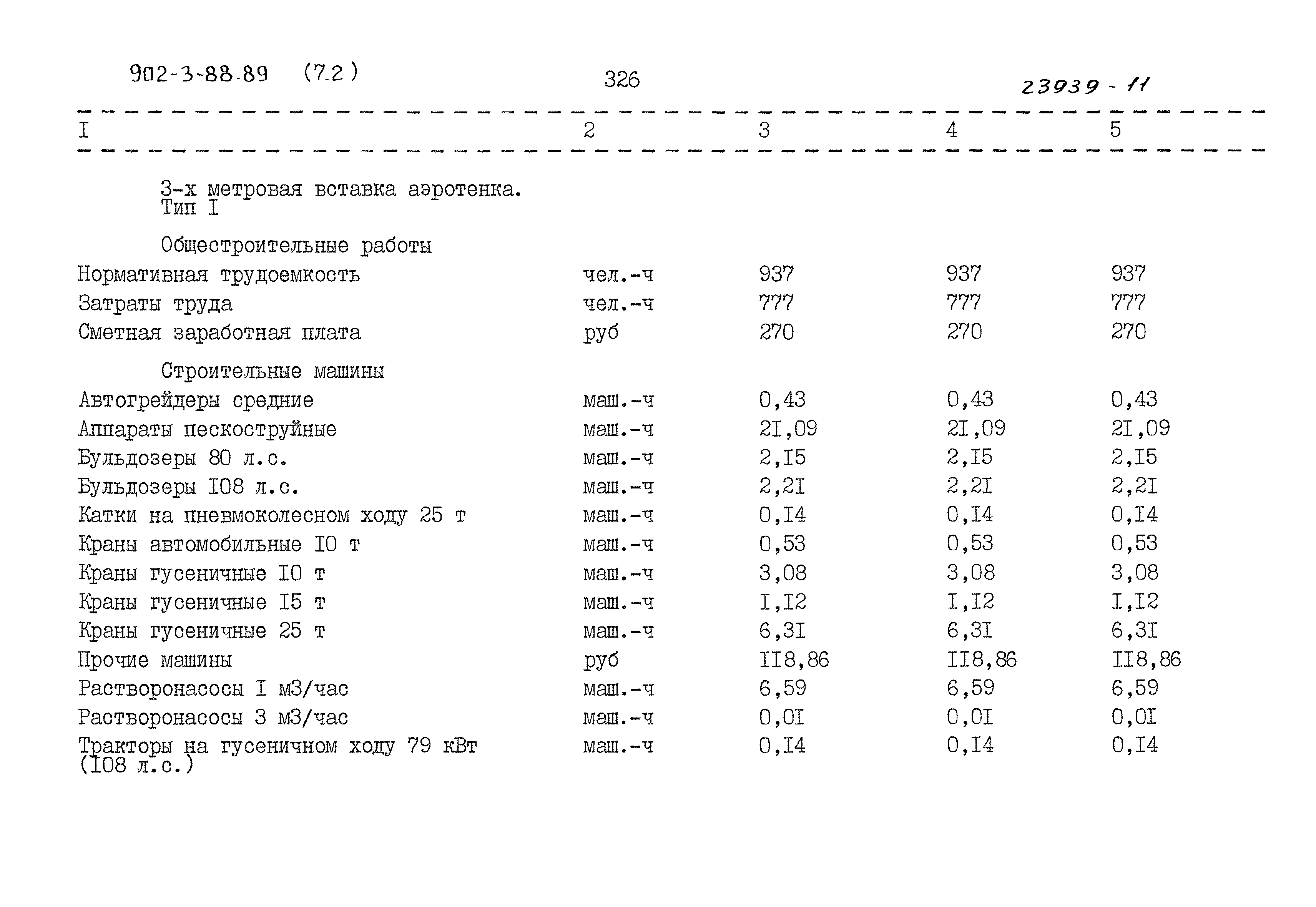 Типовой проект 902-3-88.89
