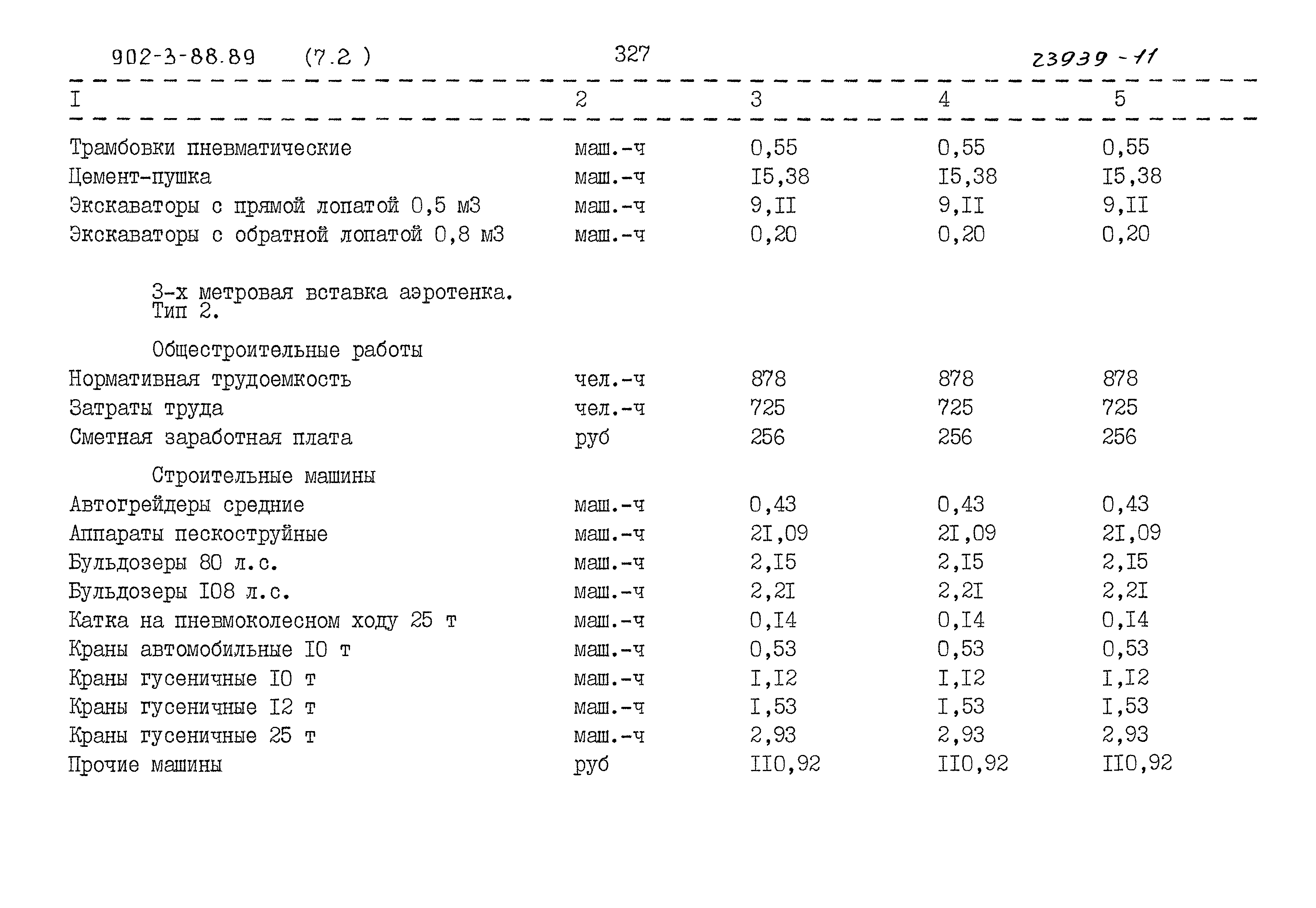 Типовой проект 902-3-88.89