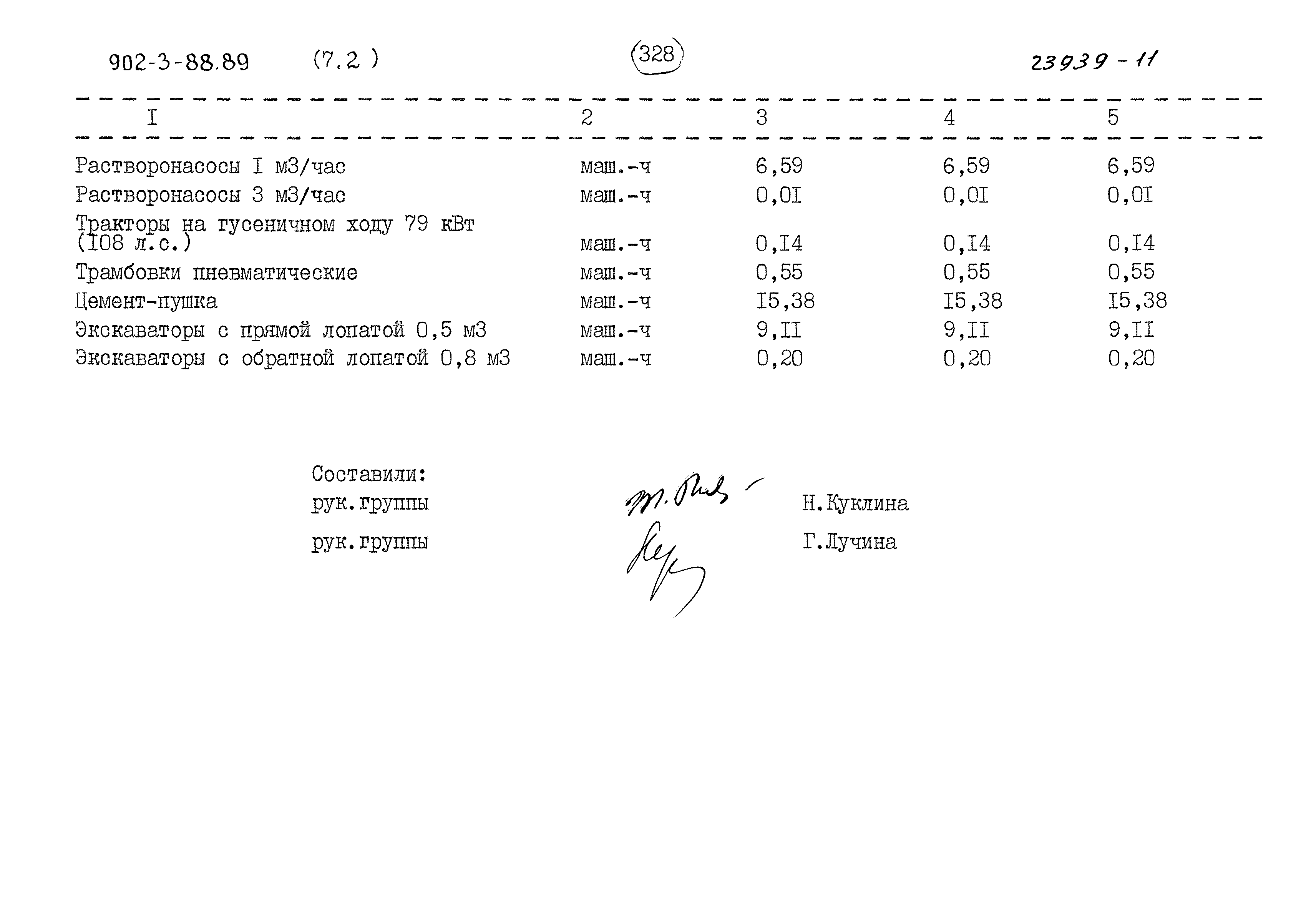 Типовой проект 902-3-88.89