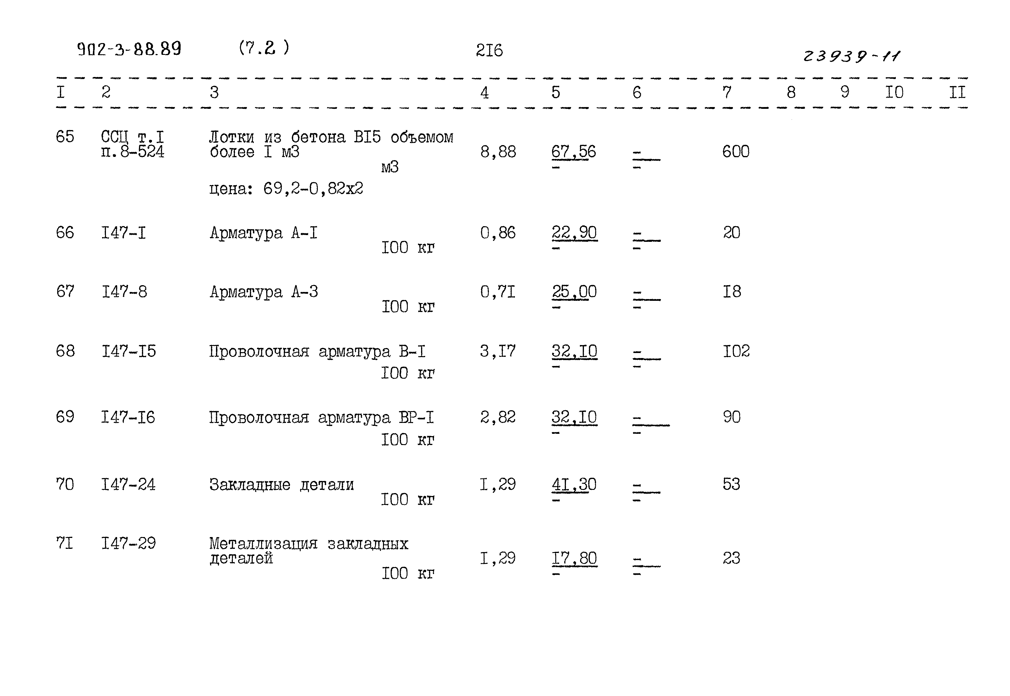 Типовой проект 902-3-88.89