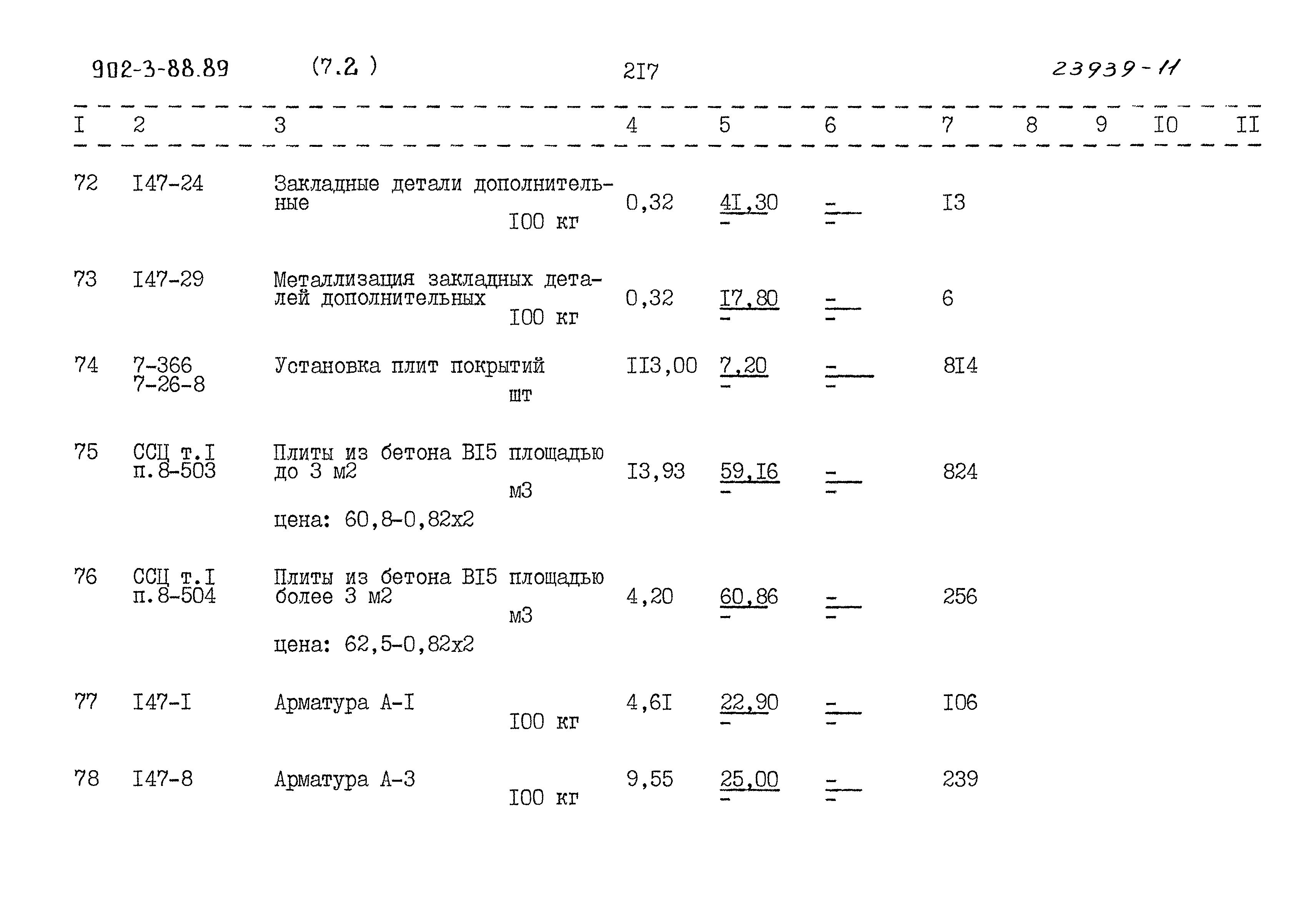 Типовой проект 902-3-88.89