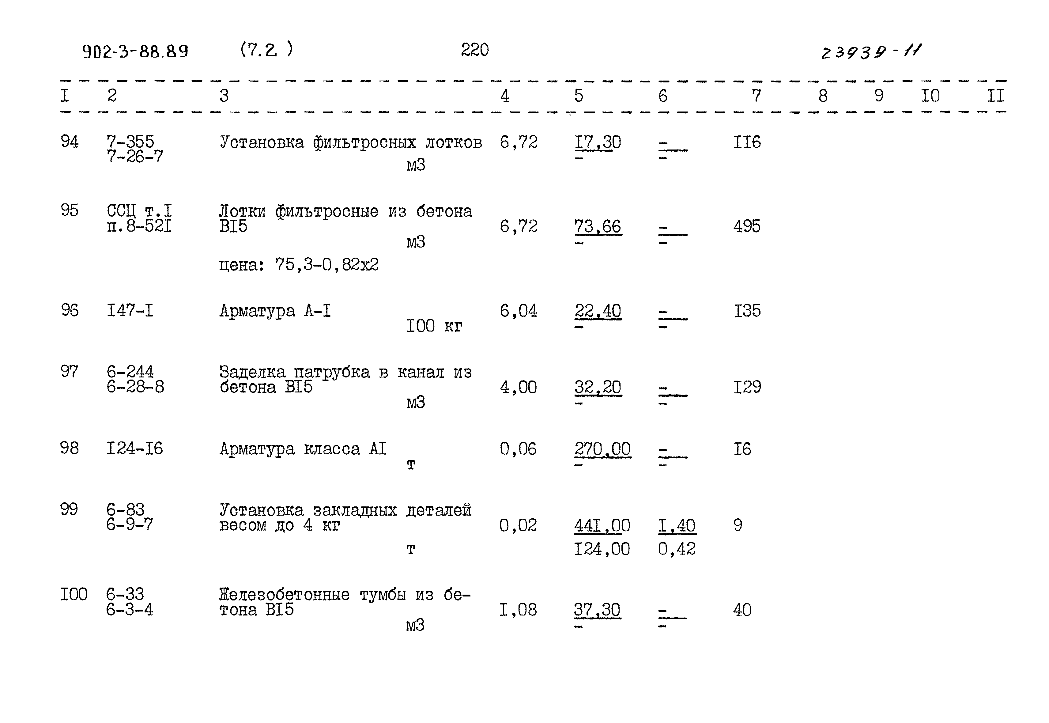 Типовой проект 902-3-88.89