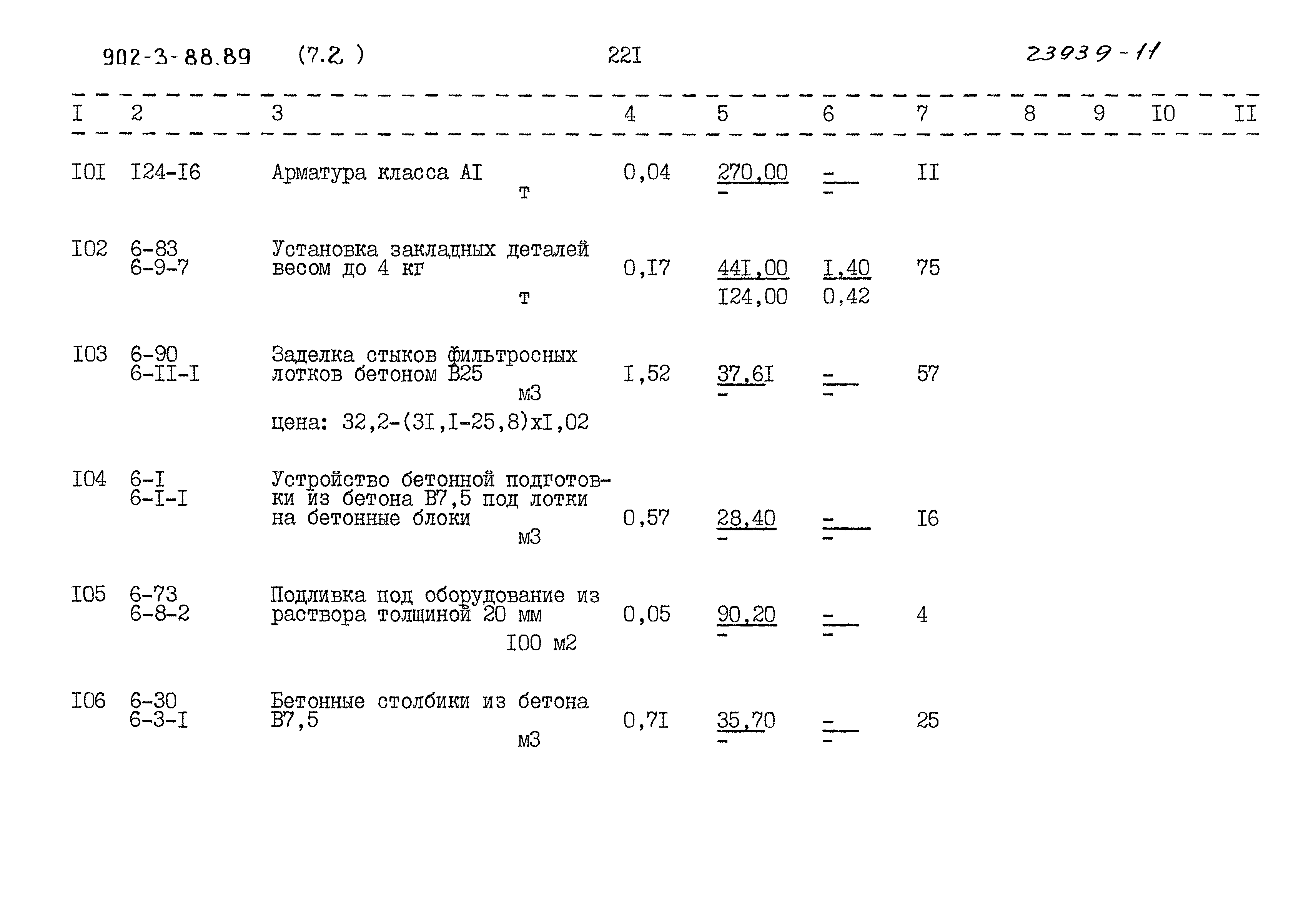 Типовой проект 902-3-88.89
