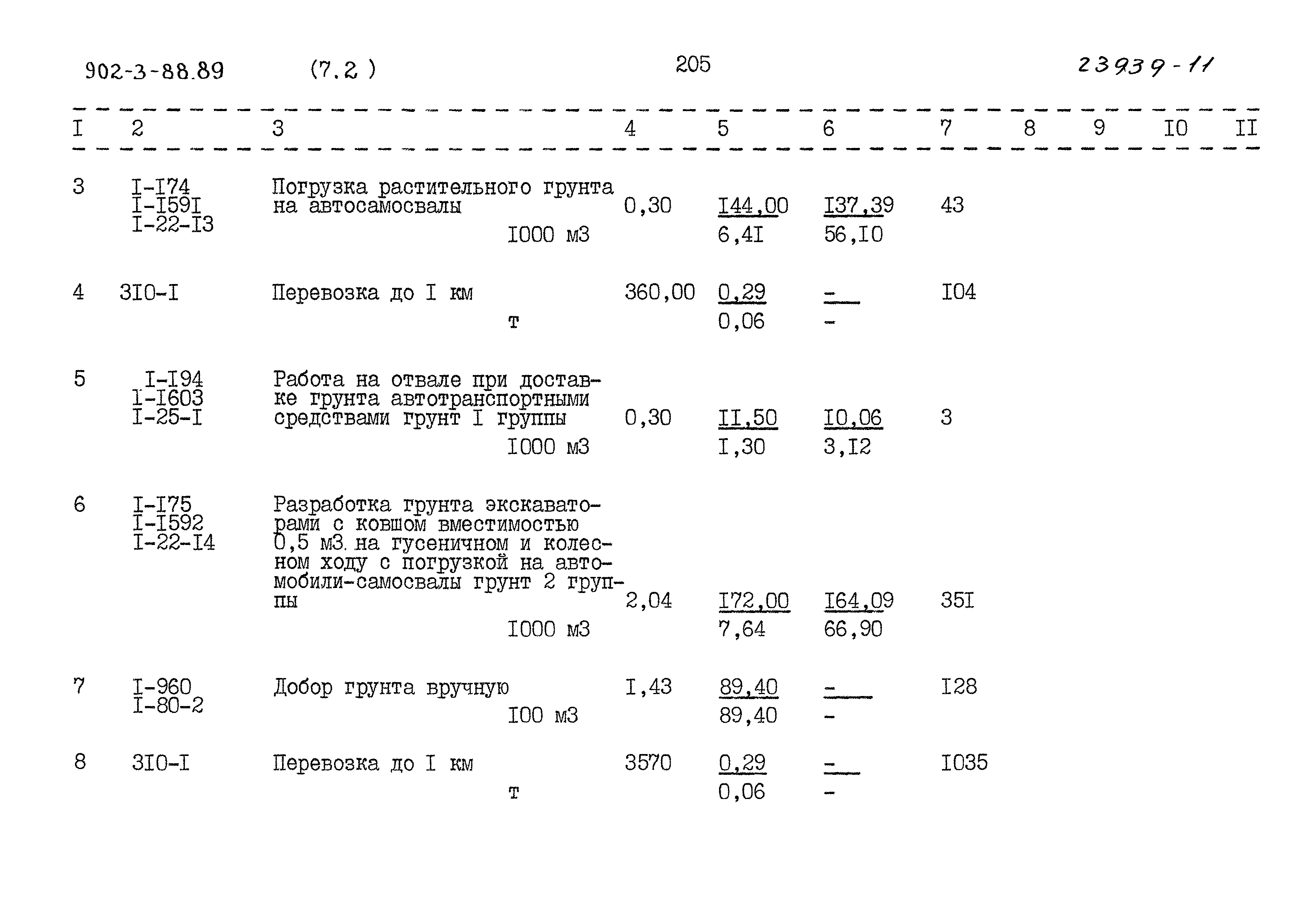 Типовой проект 902-3-88.89