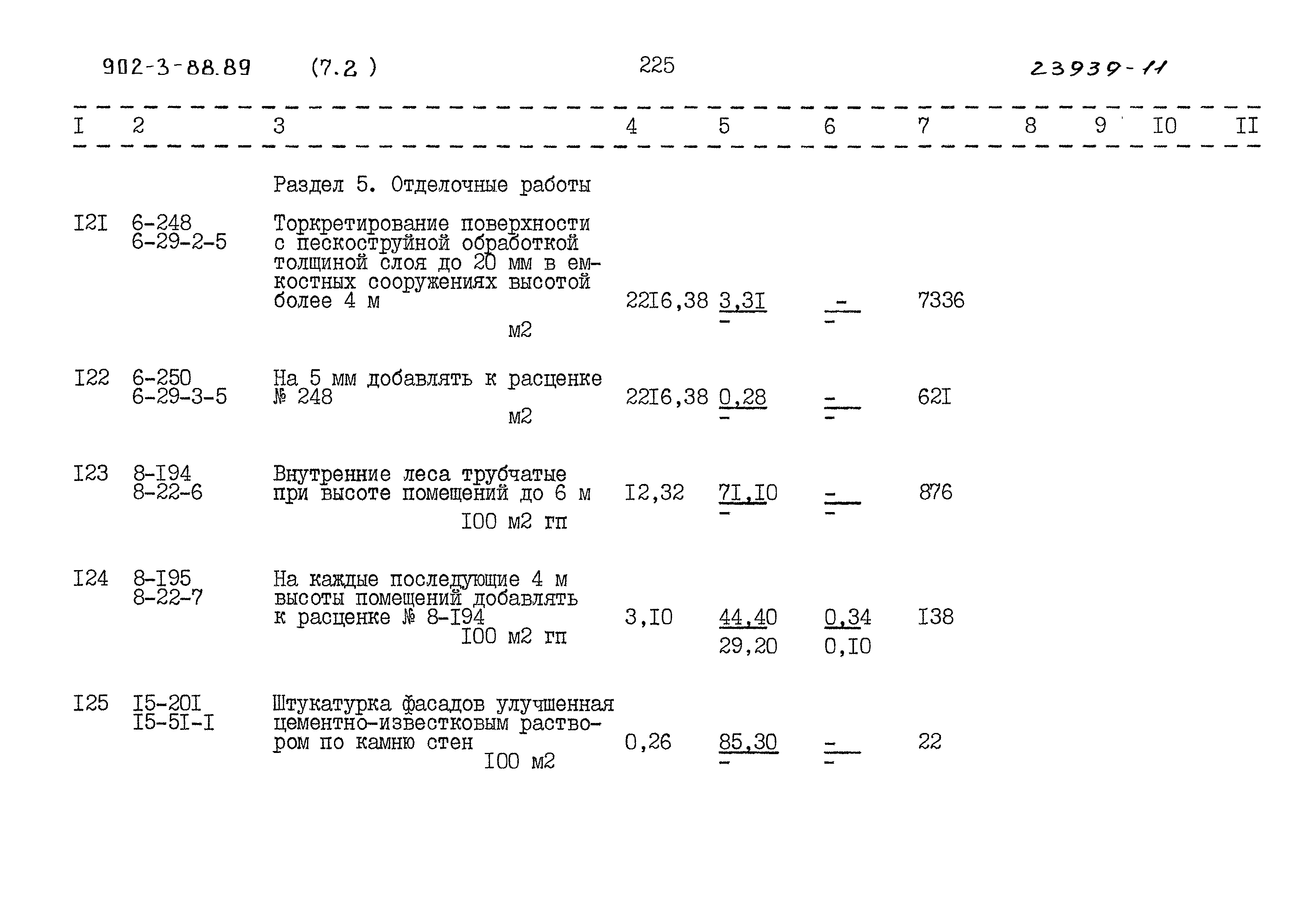 Типовой проект 902-3-88.89