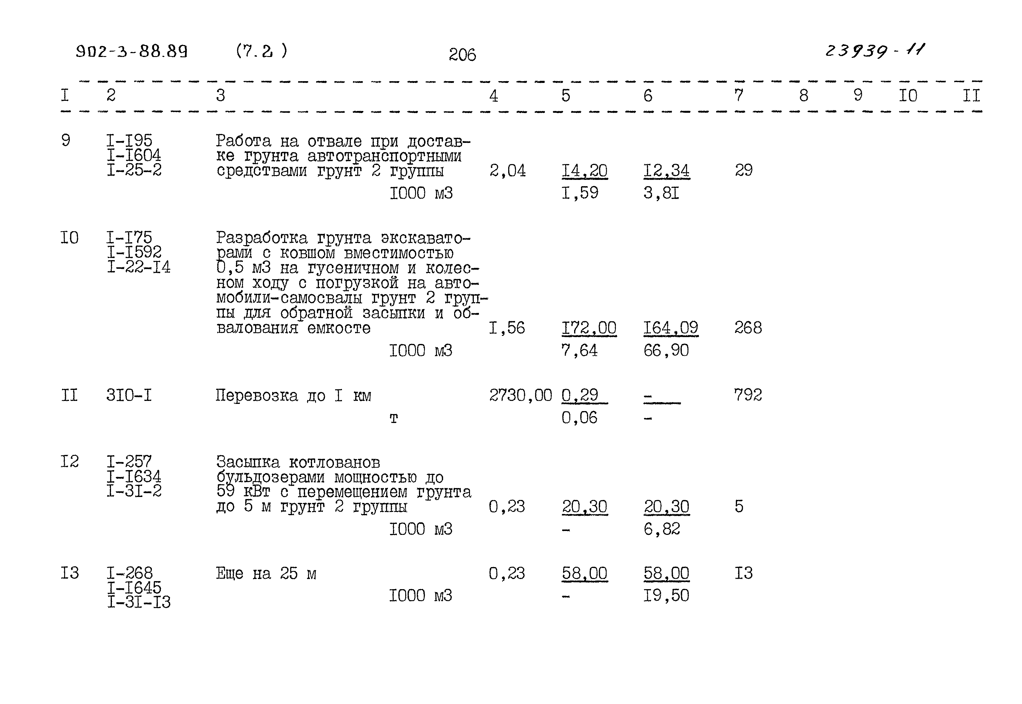 Типовой проект 902-3-88.89