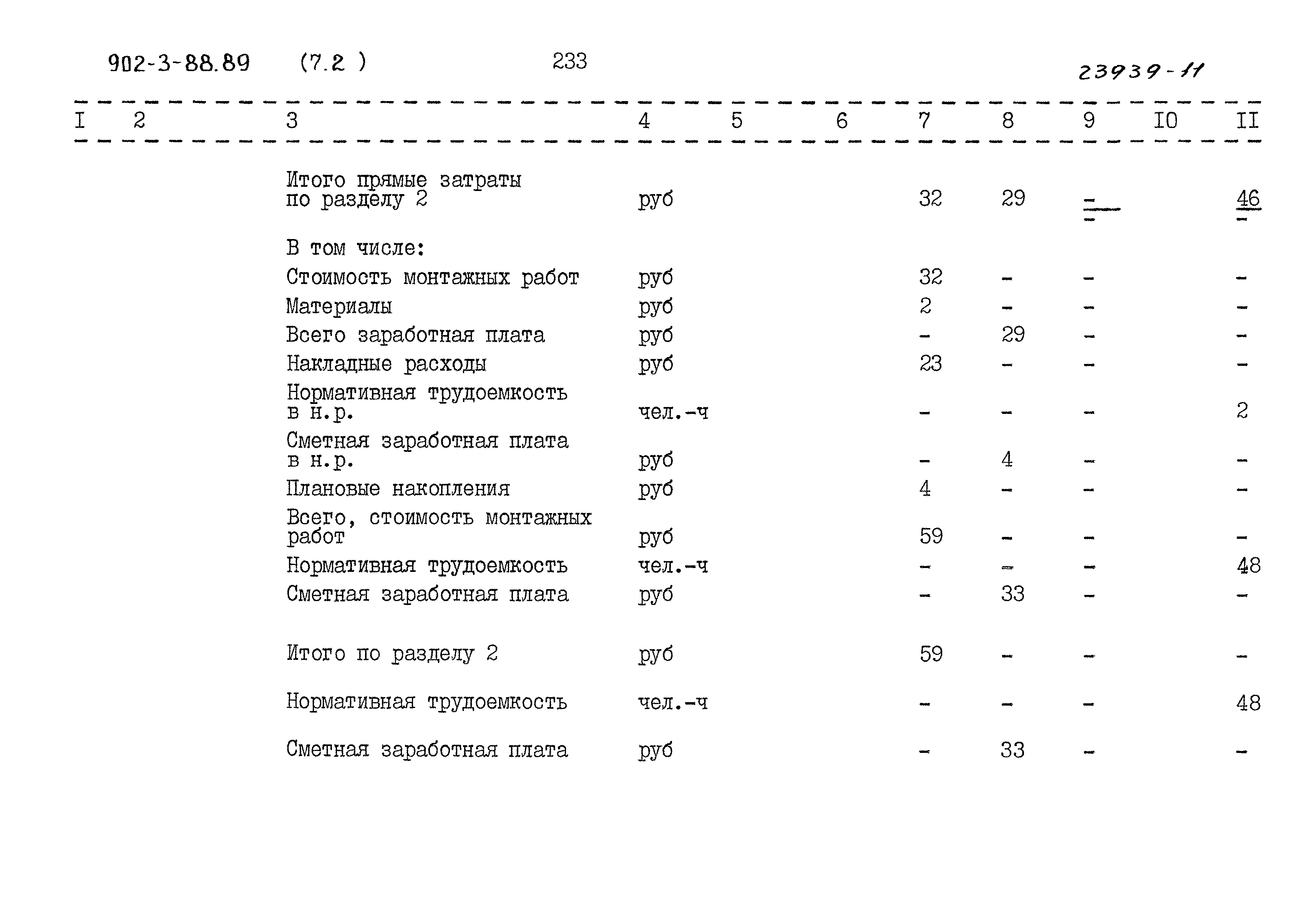 Типовой проект 902-3-88.89