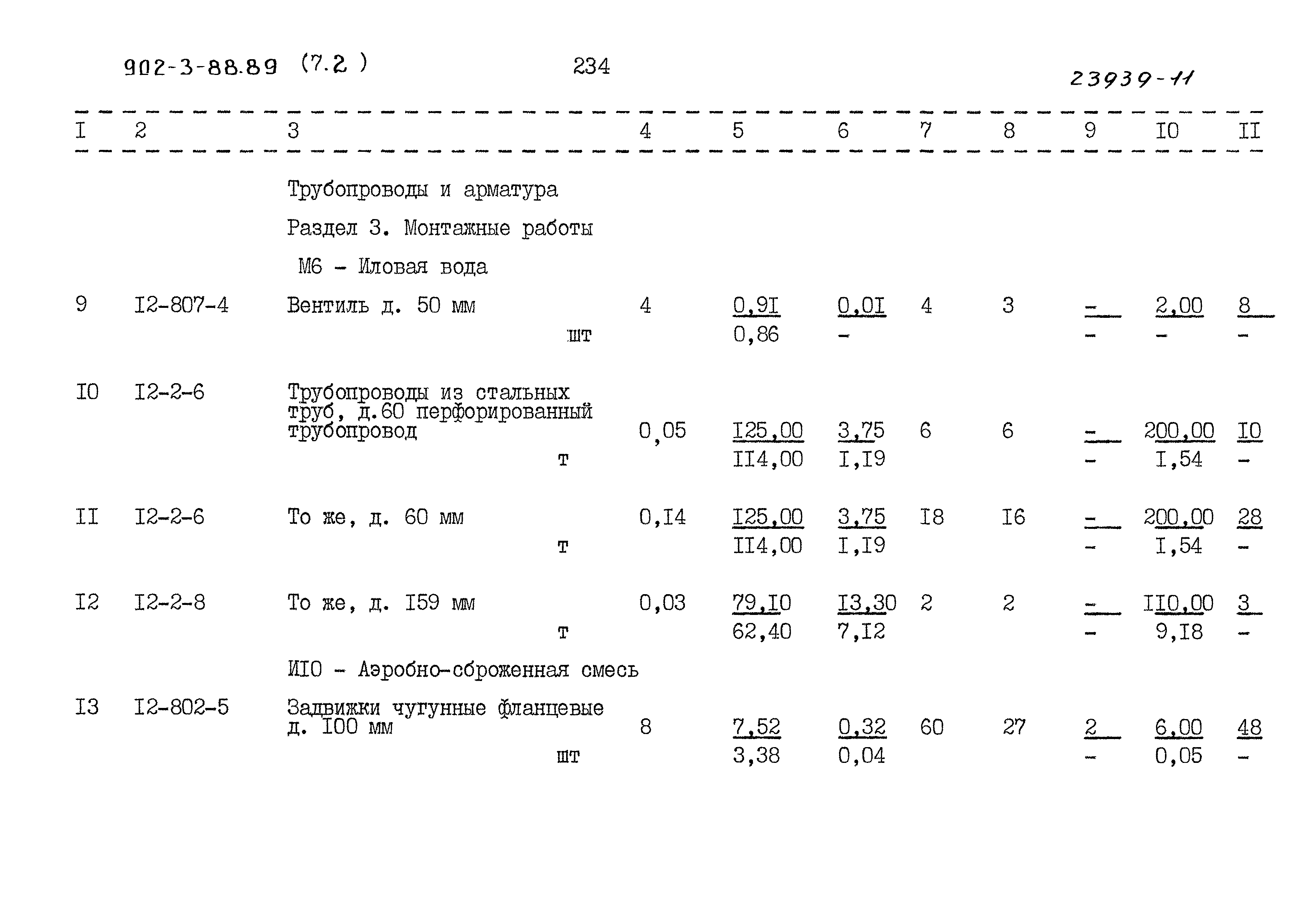 Типовой проект 902-3-88.89