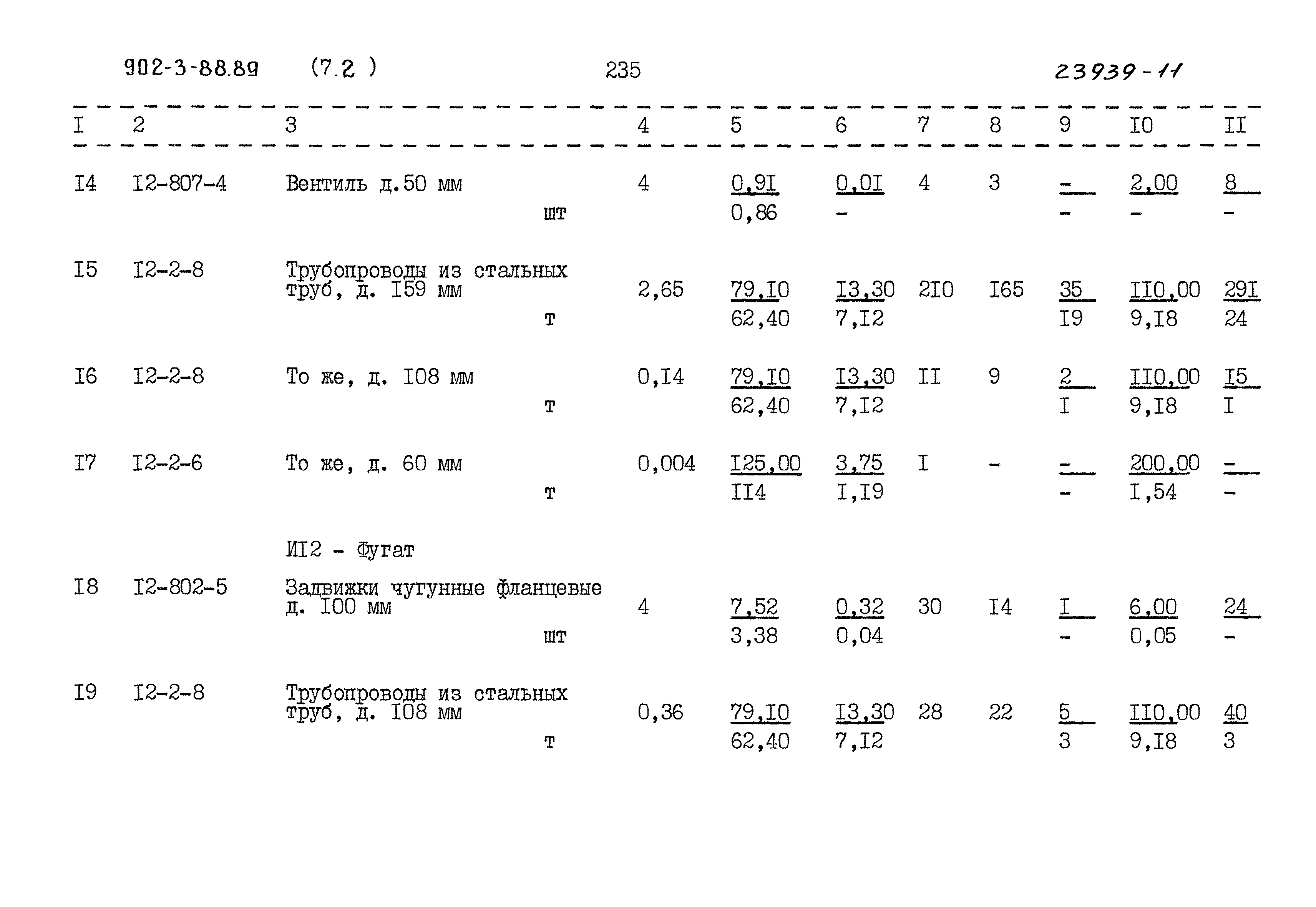Типовой проект 902-3-88.89