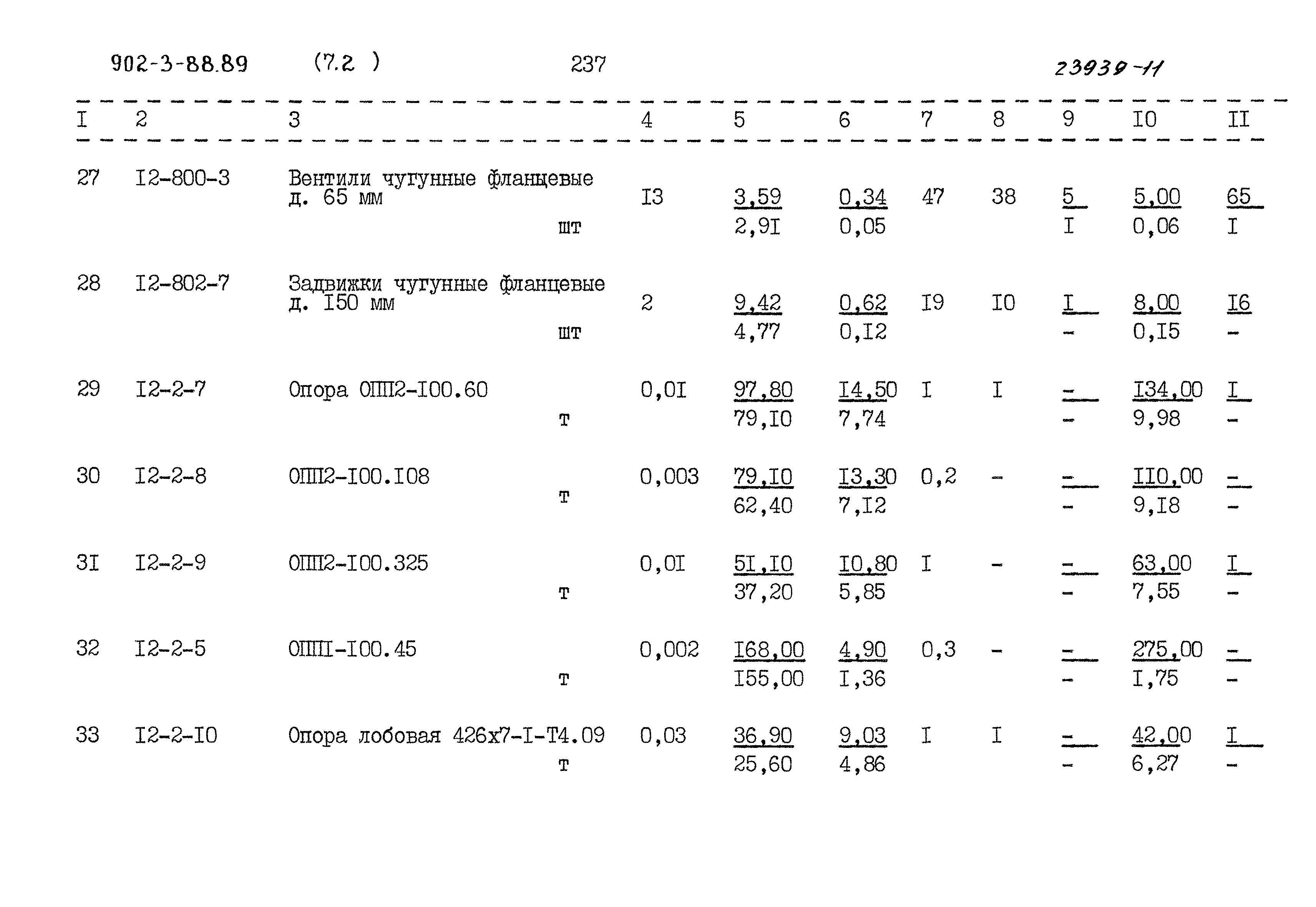 Типовой проект 902-3-88.89