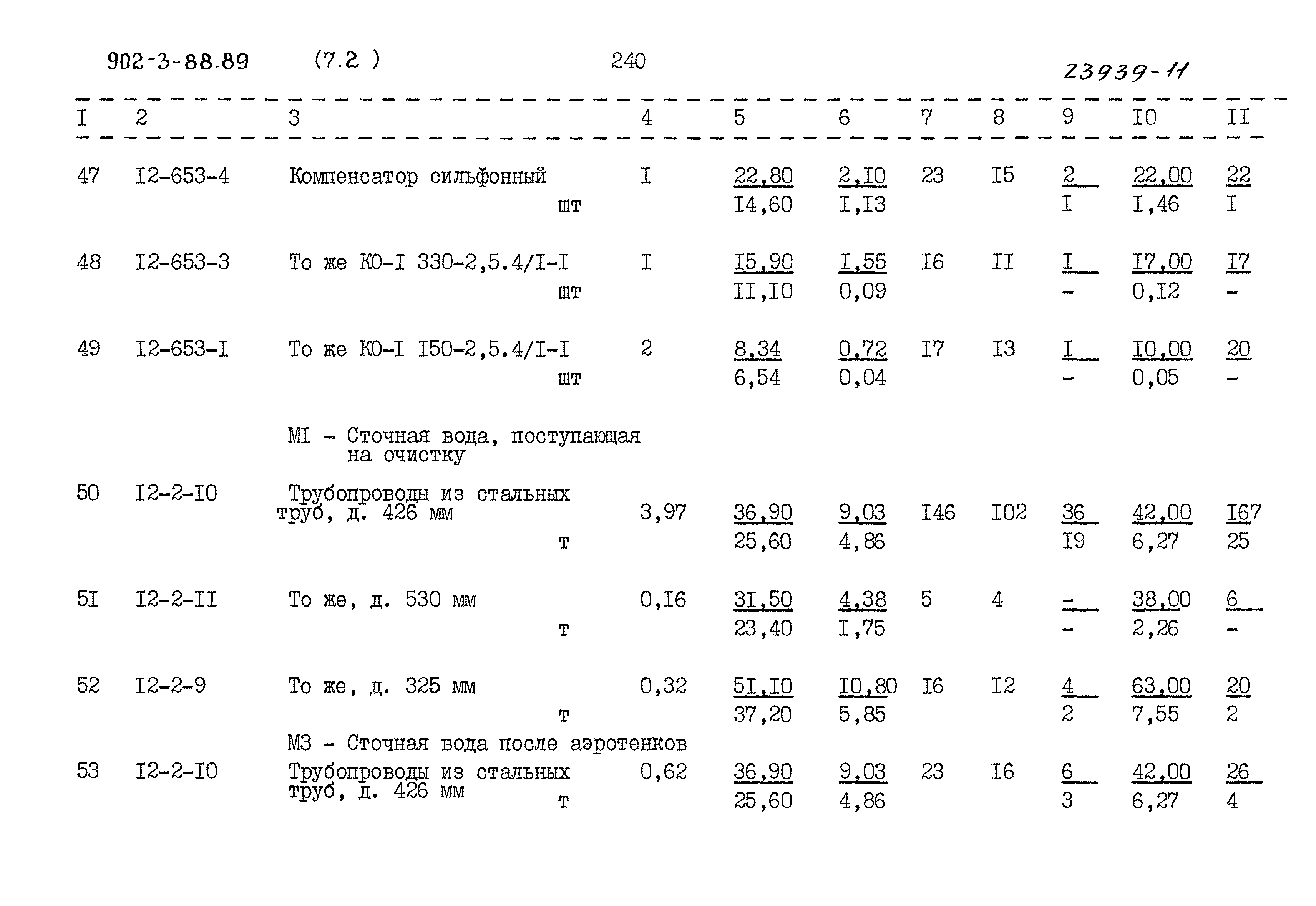 Типовой проект 902-3-88.89