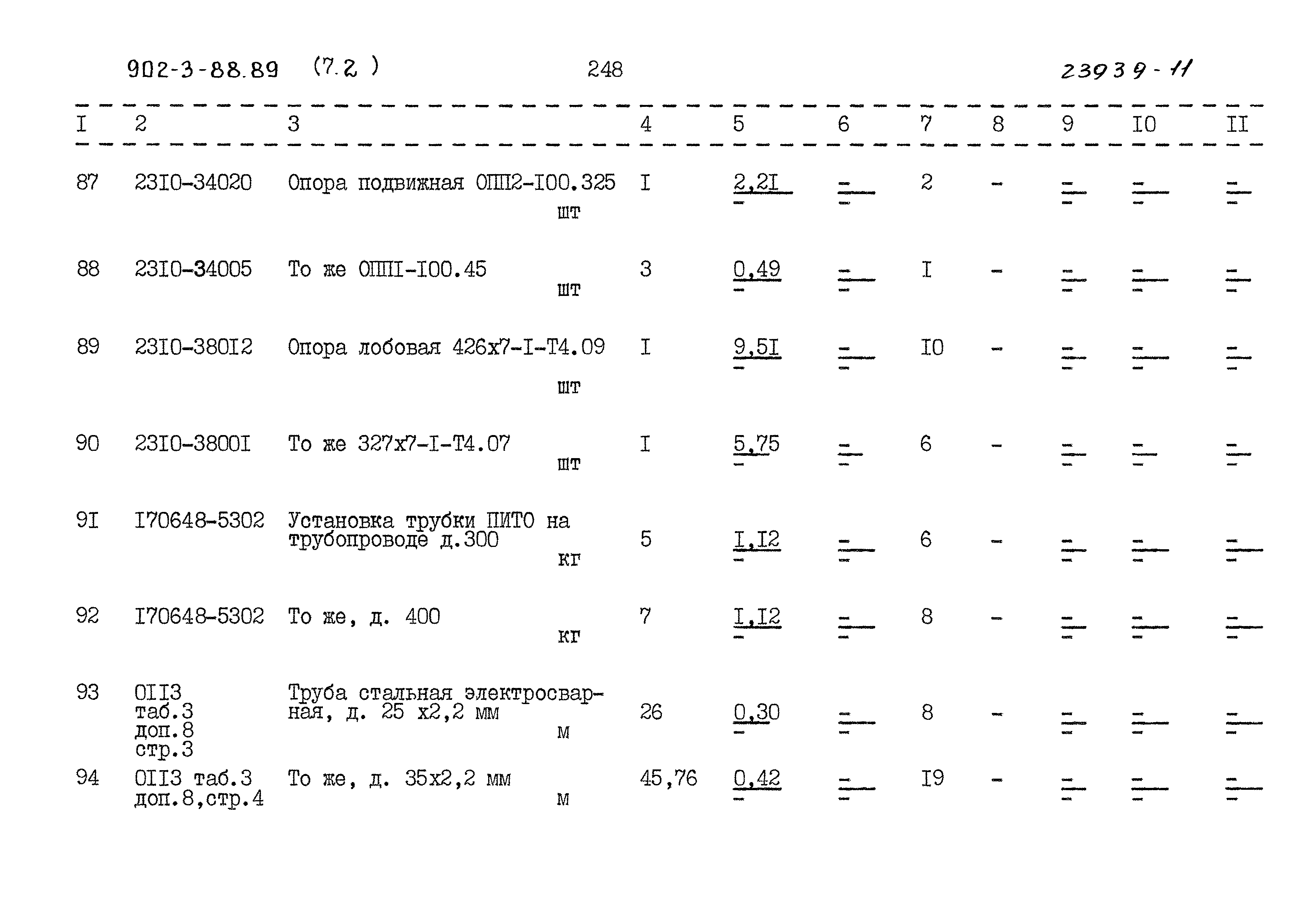Типовой проект 902-3-88.89
