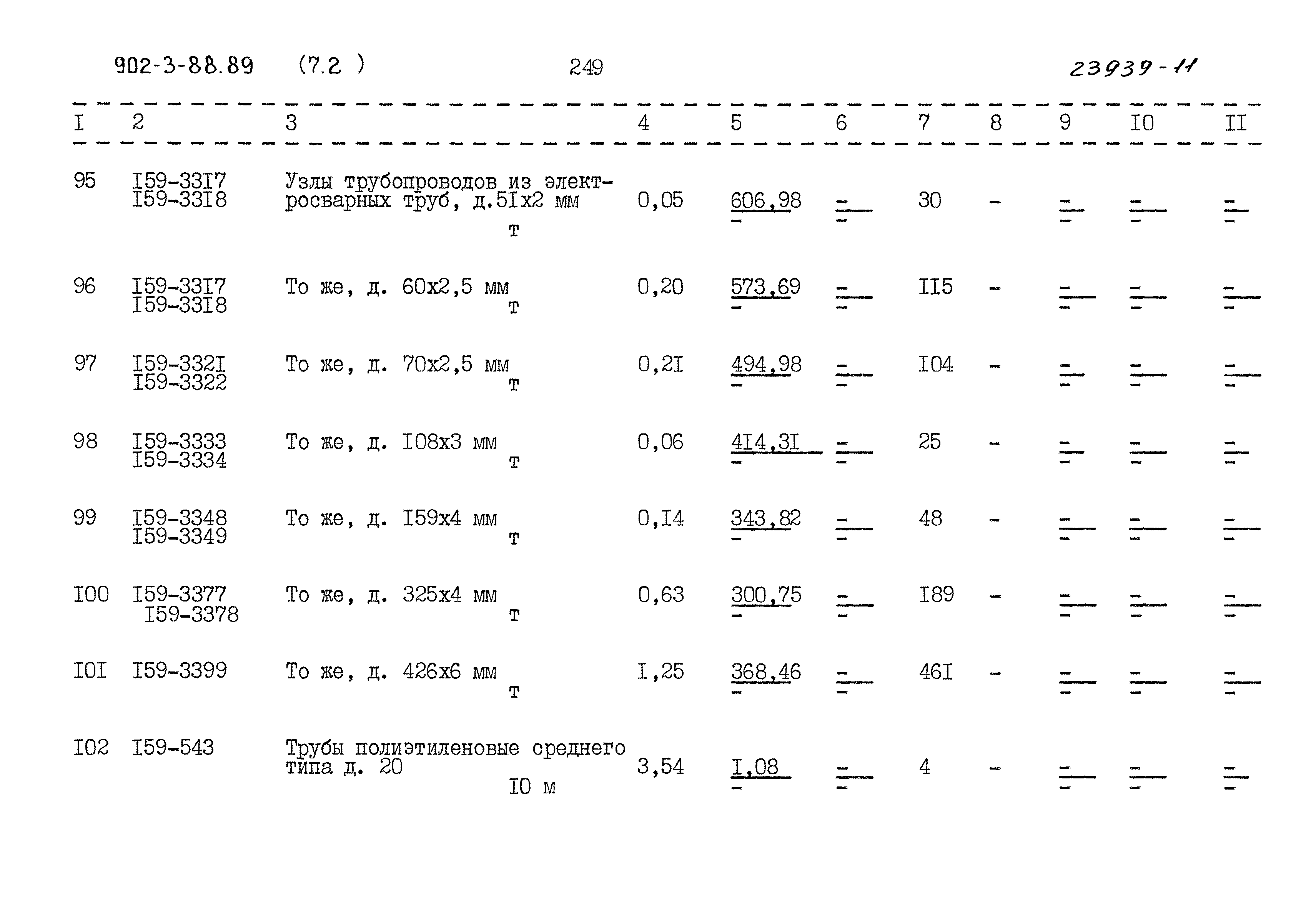 Типовой проект 902-3-88.89