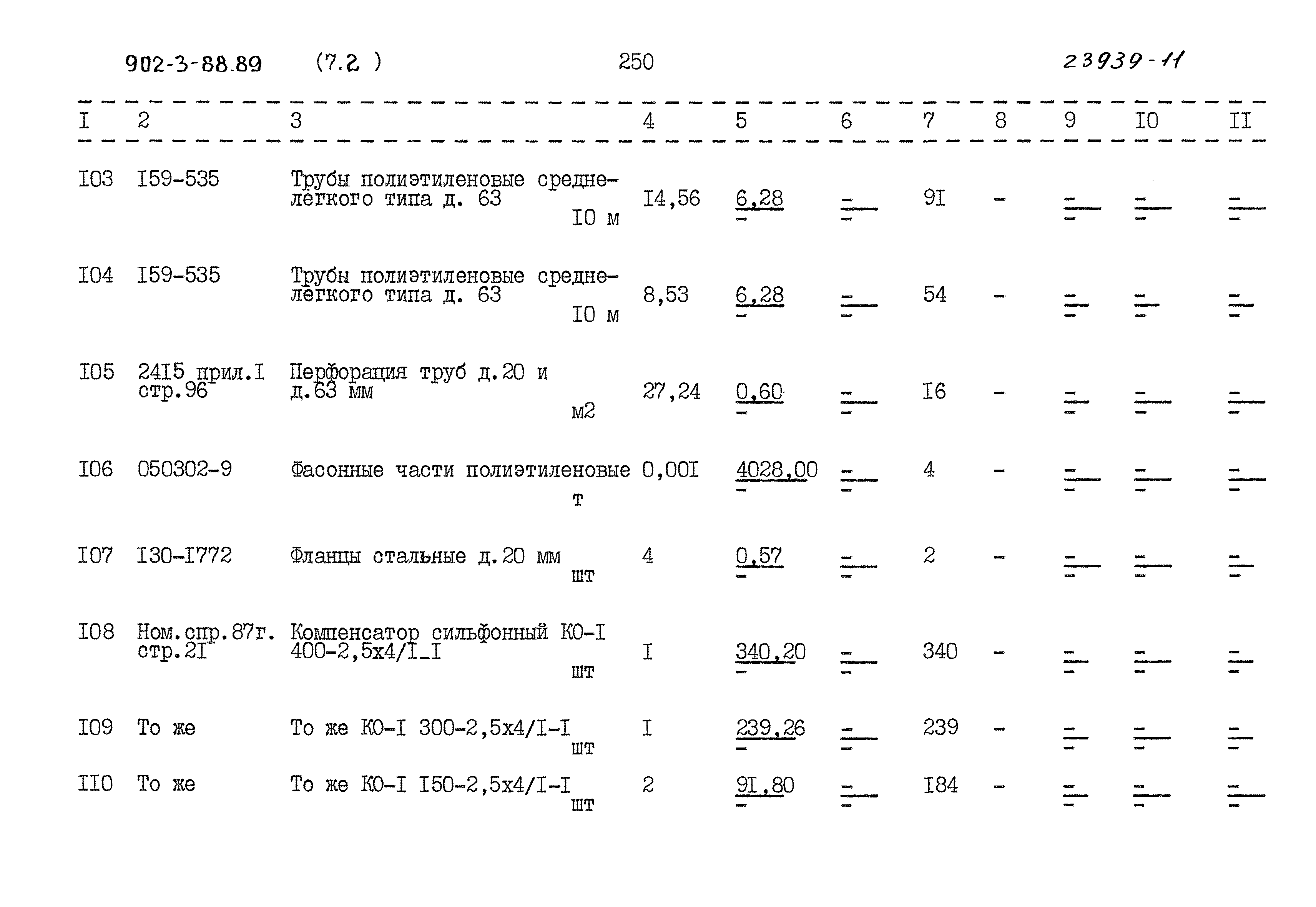 Типовой проект 902-3-88.89