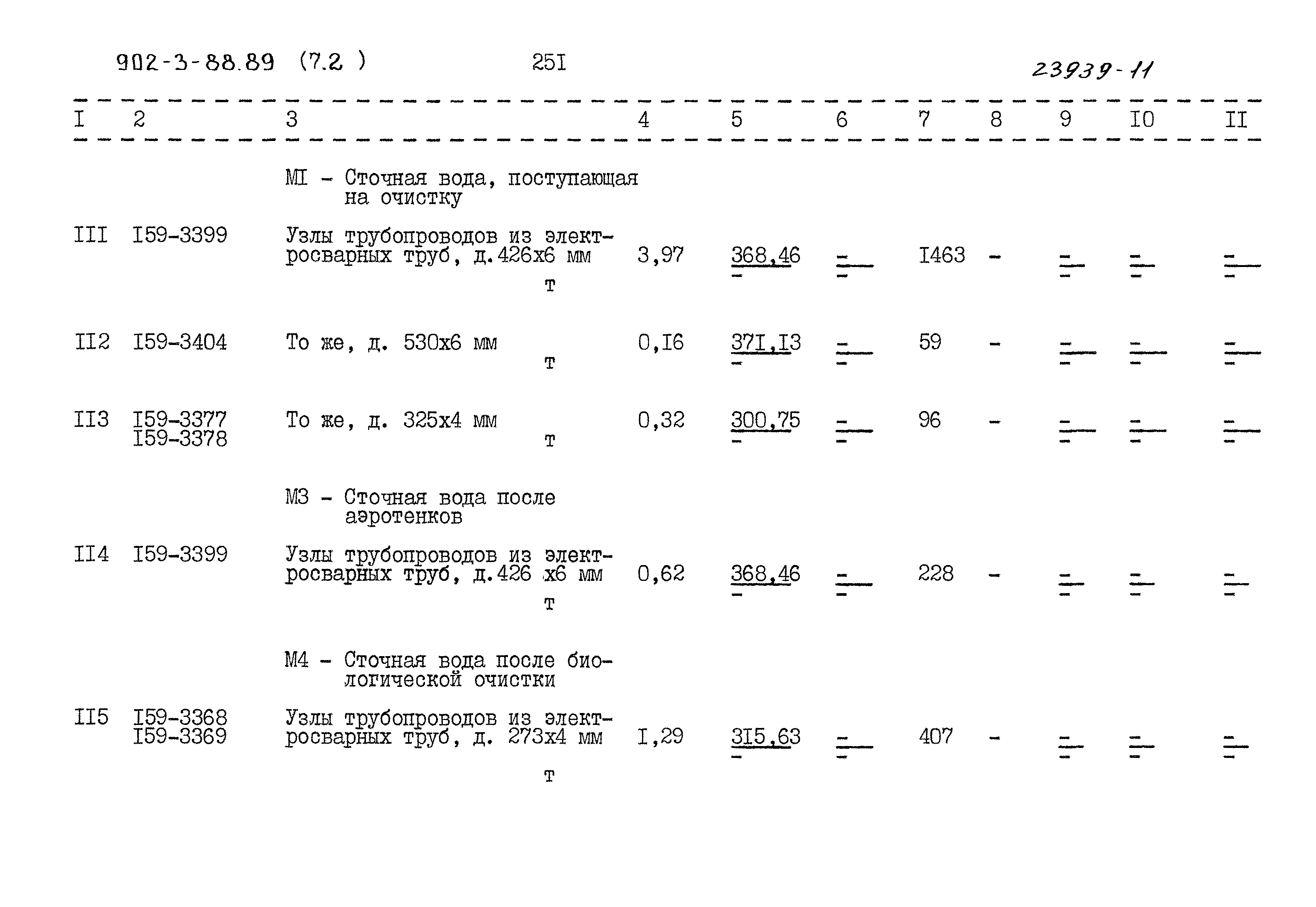 Типовой проект 902-3-88.89