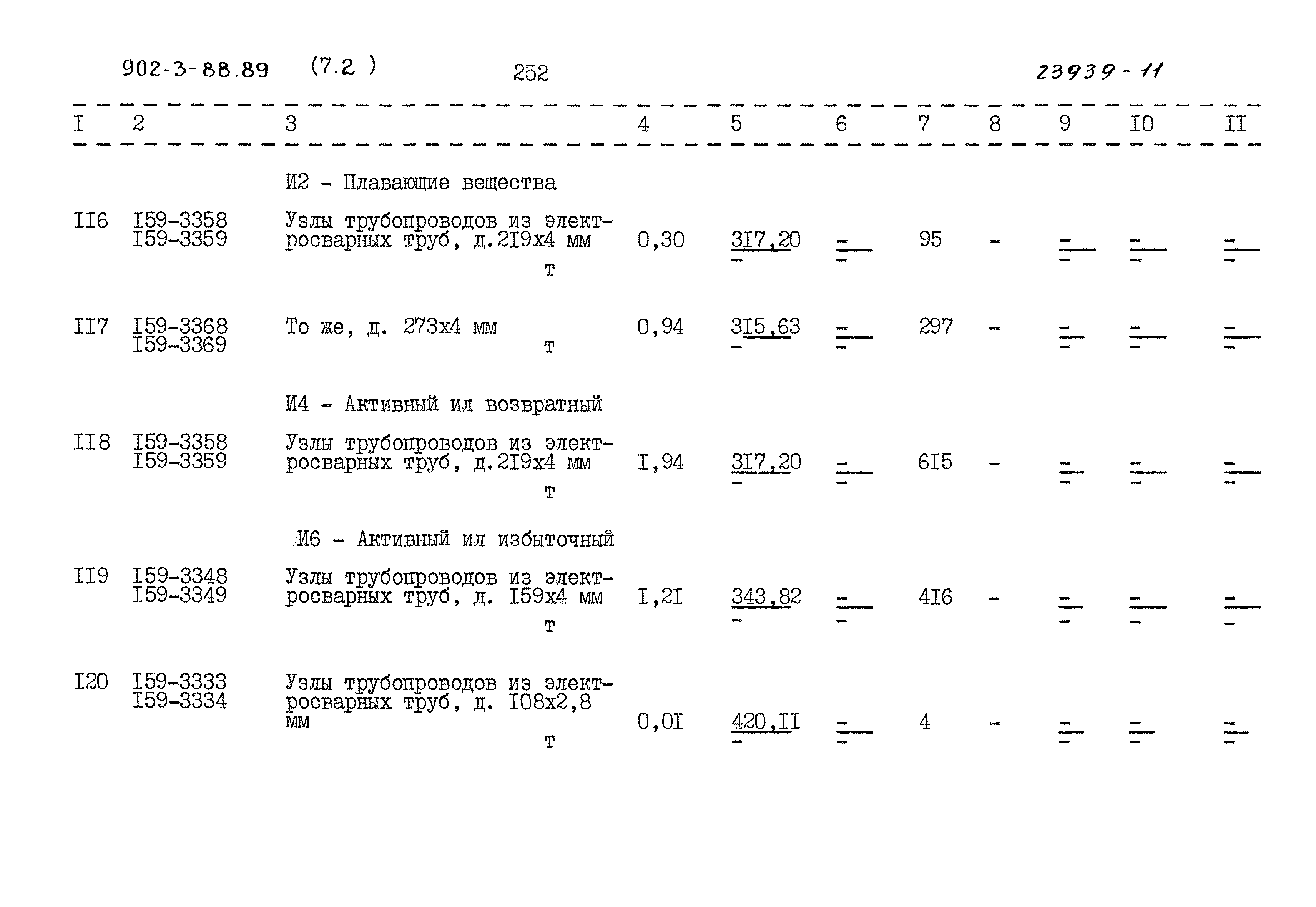 Типовой проект 902-3-88.89