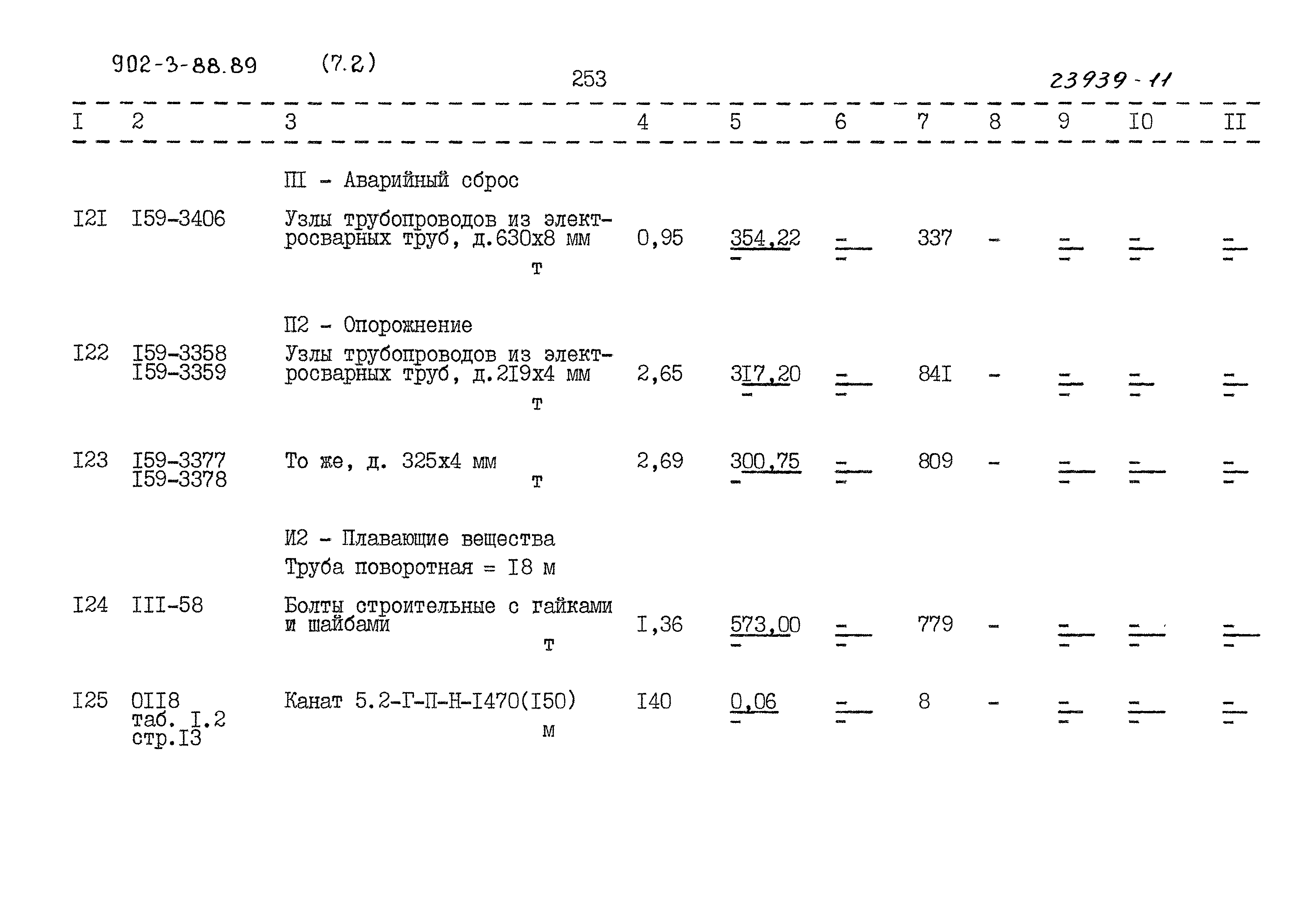 Типовой проект 902-3-88.89