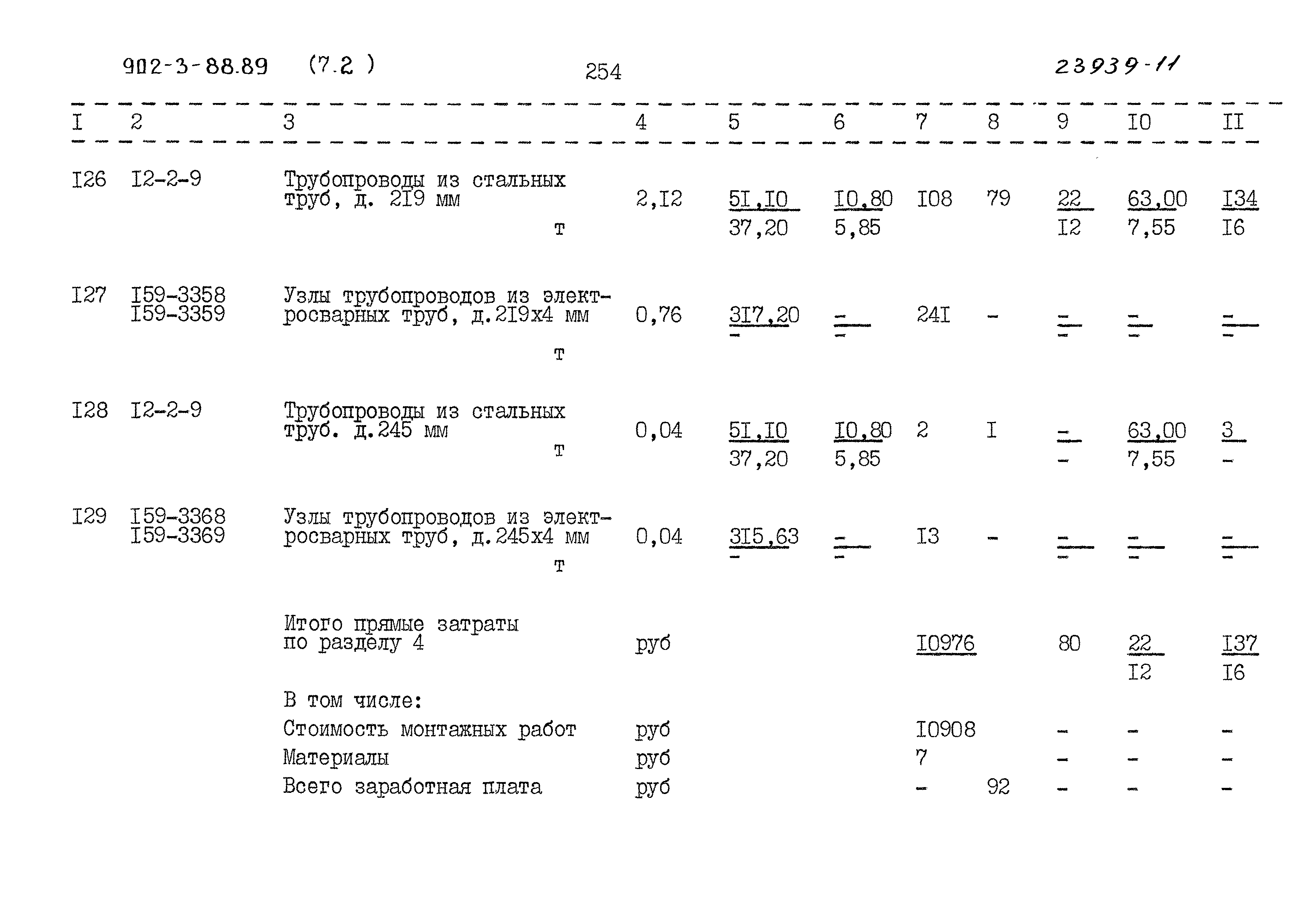 Типовой проект 902-3-88.89