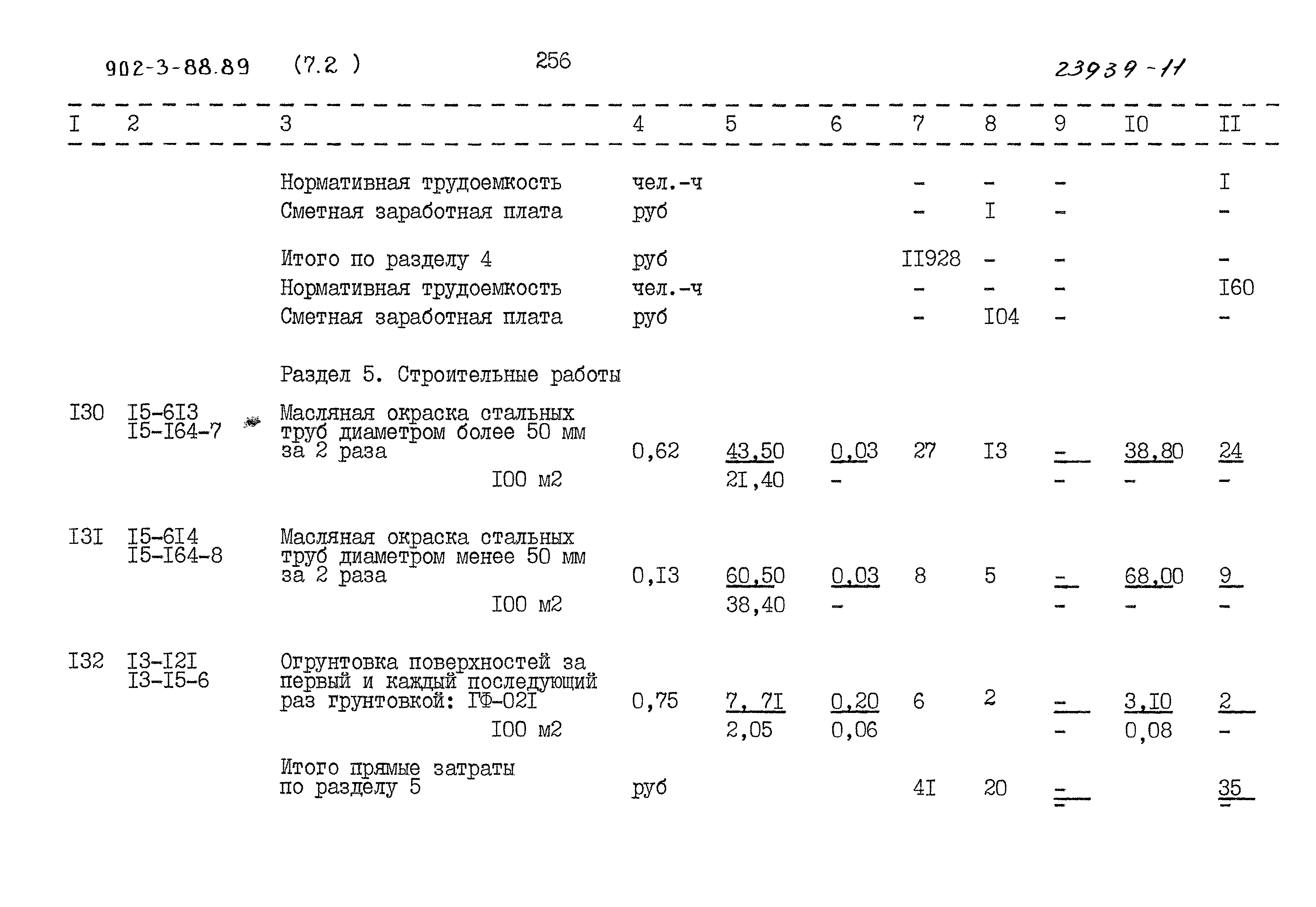 Типовой проект 902-3-88.89