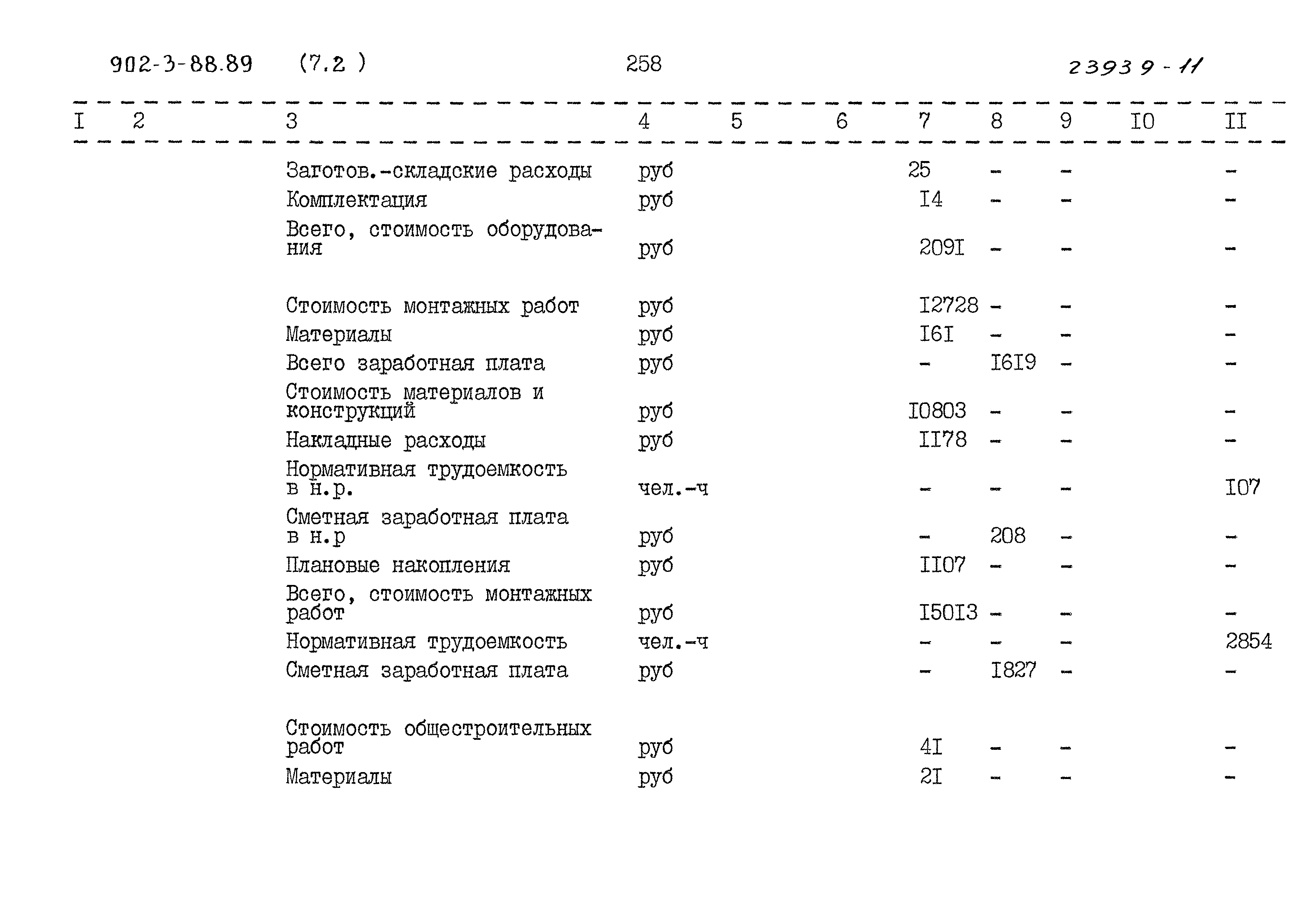 Типовой проект 902-3-88.89